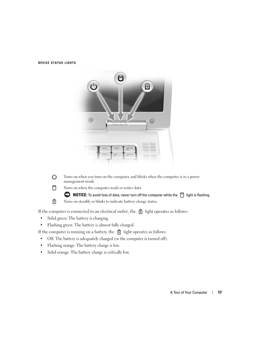 Dell M1710, PP05XB owner manual Tour of Your Computer 