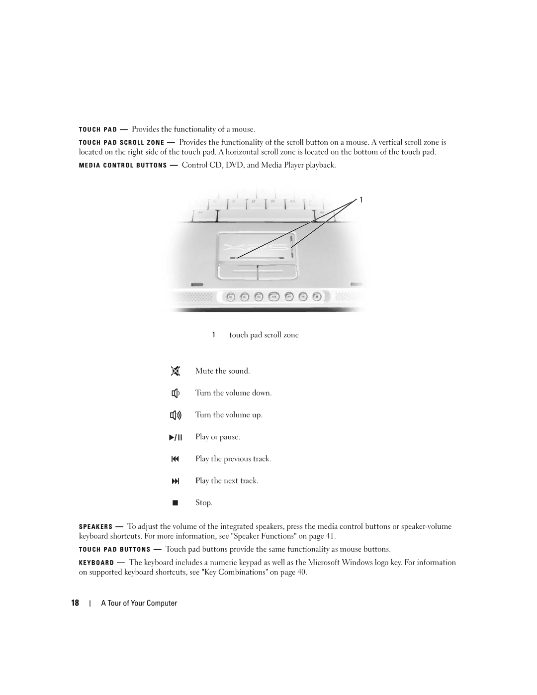 Dell PP05XB, M1710 owner manual Tour of Your Computer 