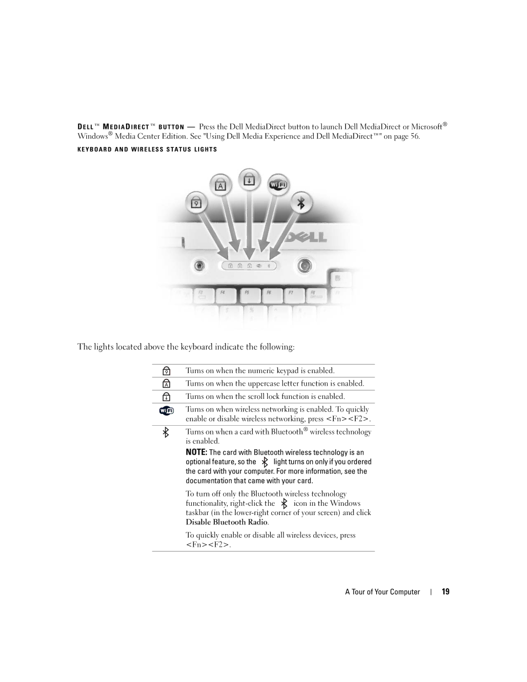 Dell M1710, PP05XB owner manual Lights located above the keyboard indicate the following 