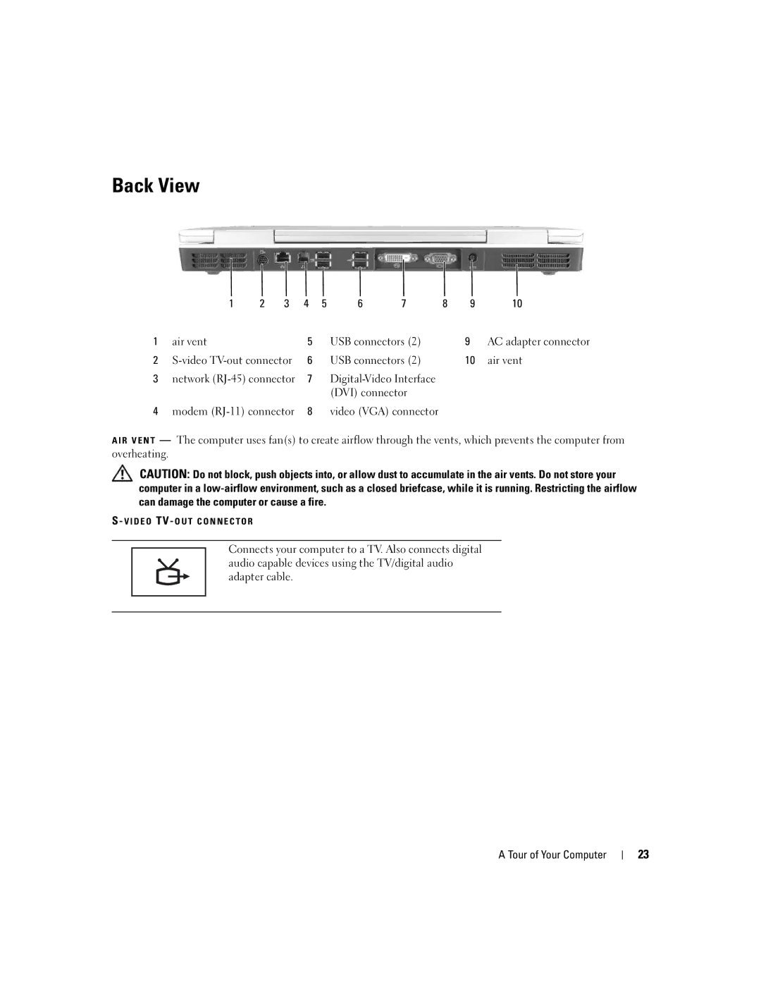 Dell M1710, PP05XB owner manual Back View 