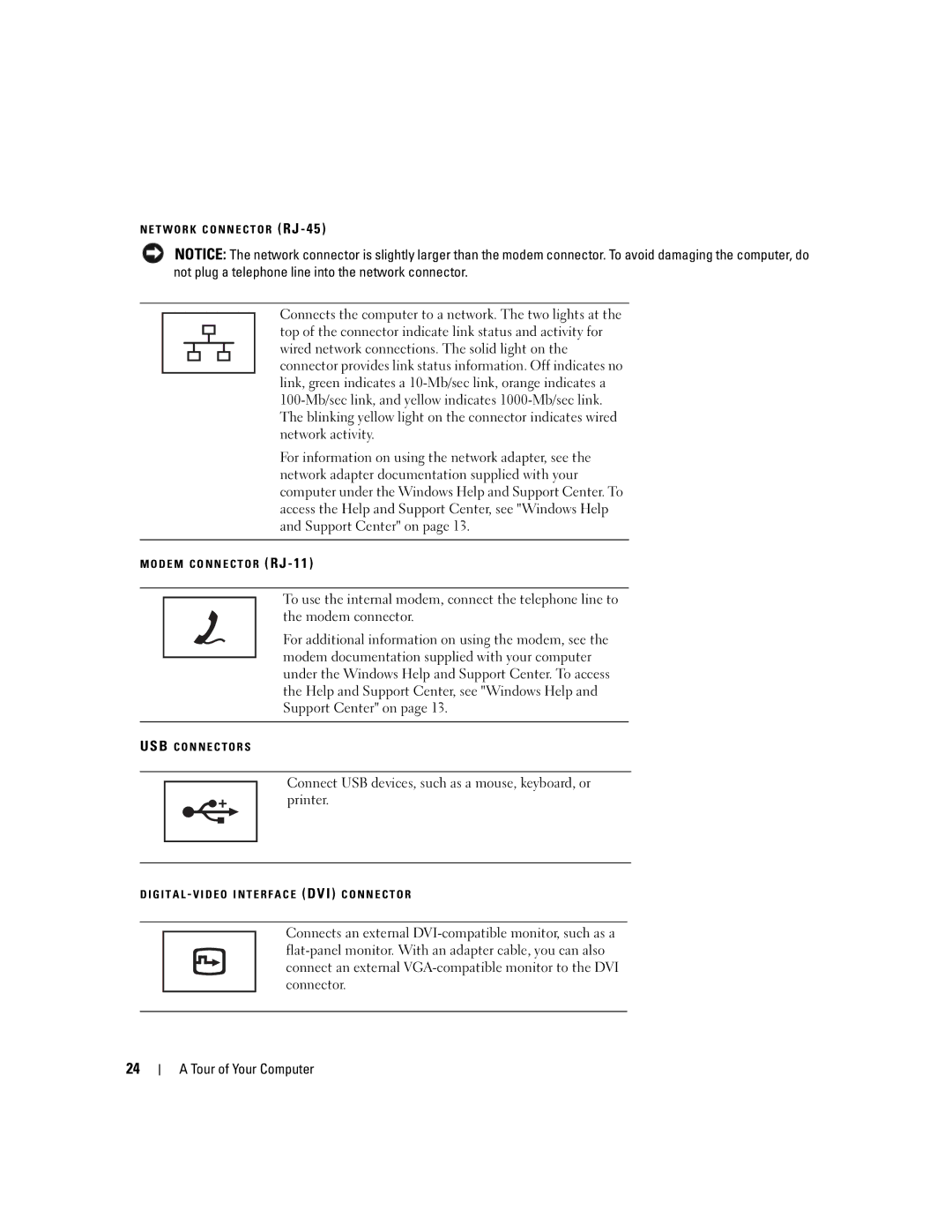 Dell PP05XB, M1710 owner manual Connect USB devices, such as a mouse, keyboard, or printer 