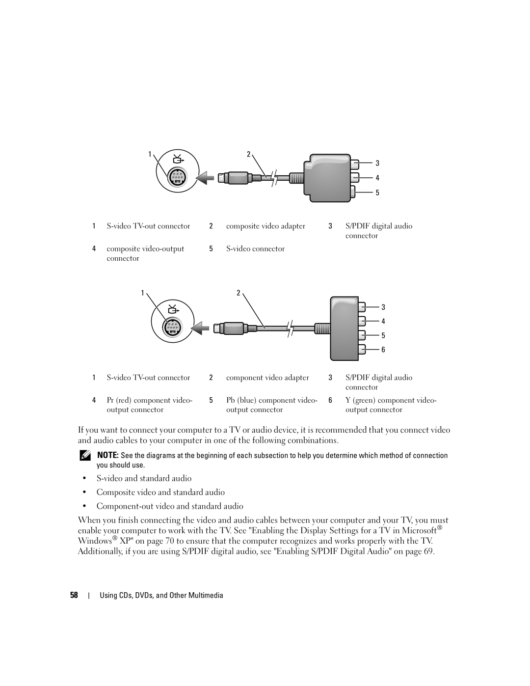 Dell PP05XB, M1710 owner manual 