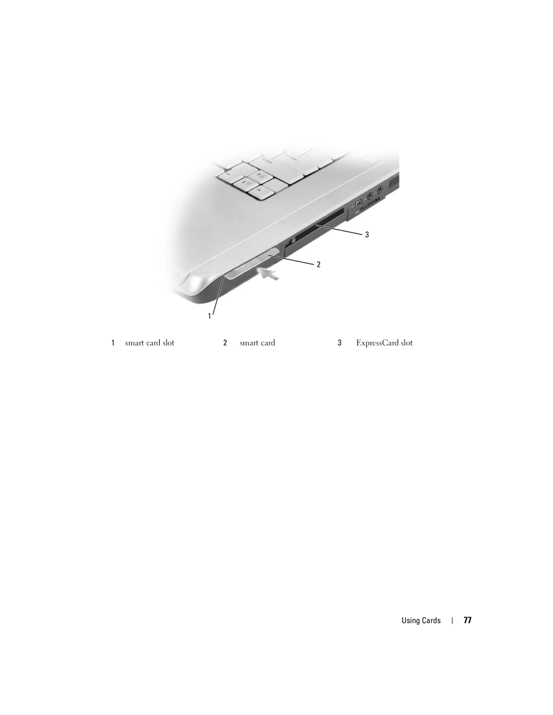 Dell M1710, PP05XB owner manual Smart card slot ExpressCard slot 