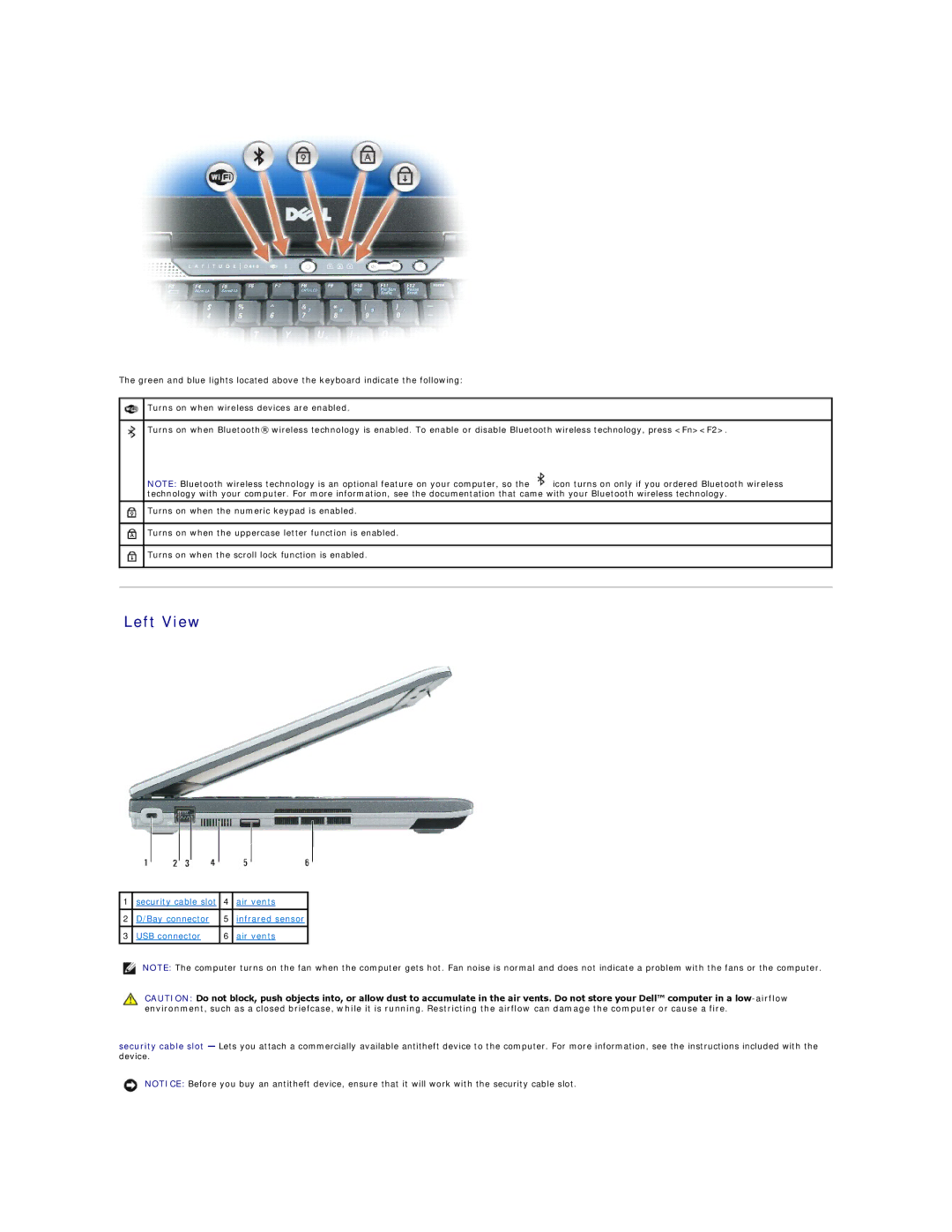 Dell PP06S, D410 specifications Left View 