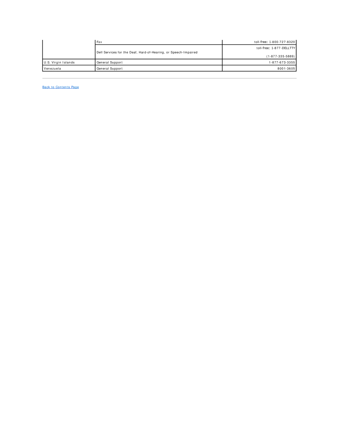 Dell D410, PP06S specifications Virgin Islands, Venezuela 