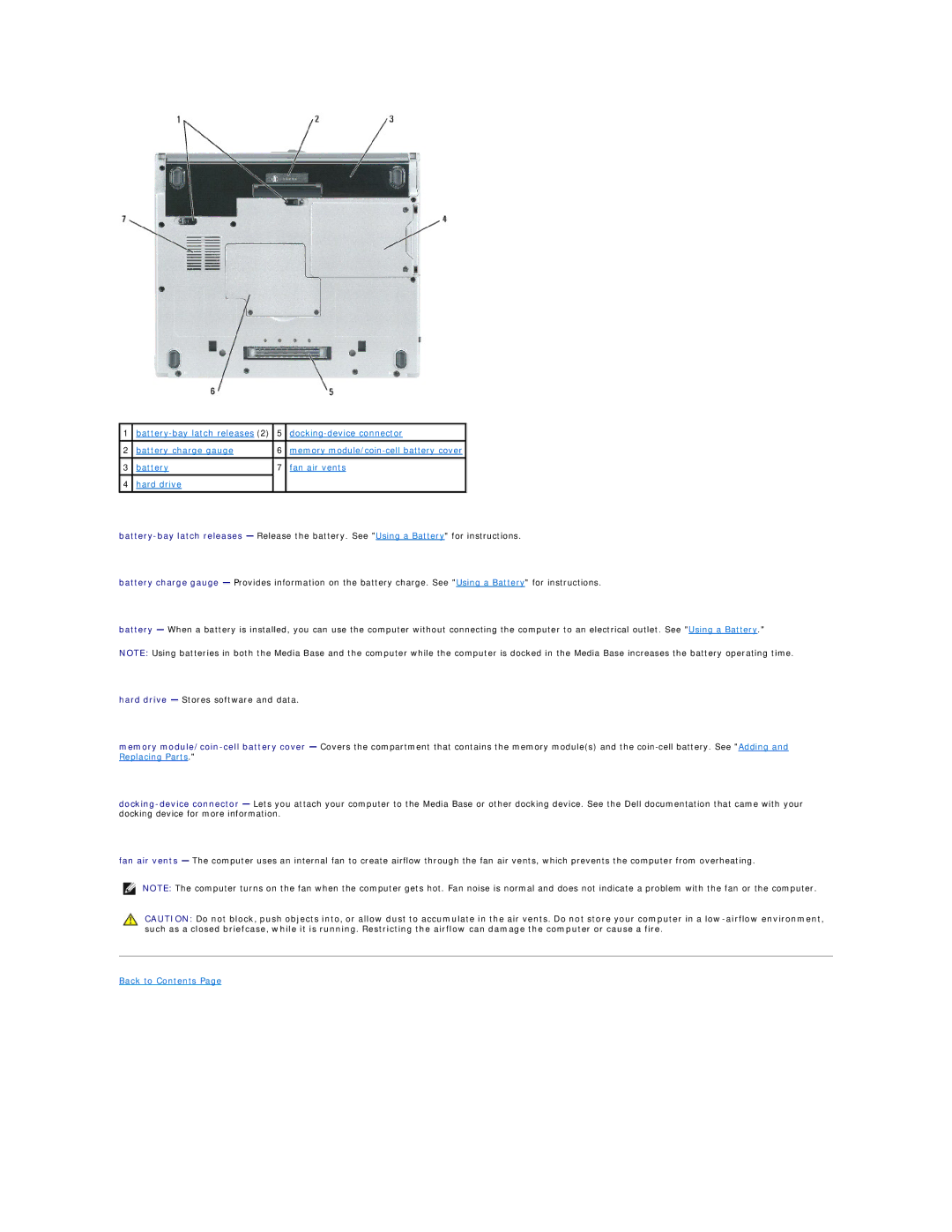 Dell PP06S, D410 specifications Back to Contents 