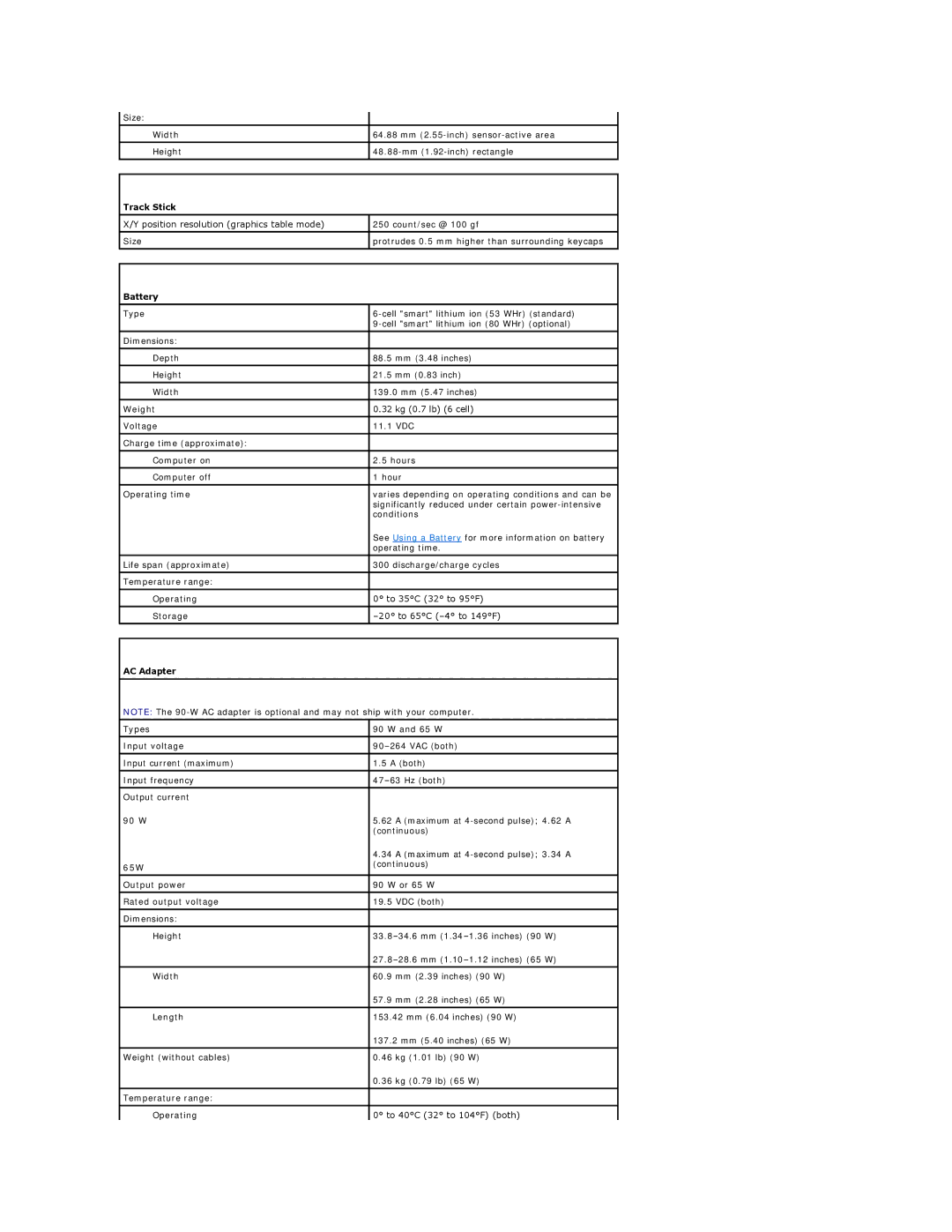 Dell PP06S, D410 specifications Track Stick, Battery, AC Adapter 