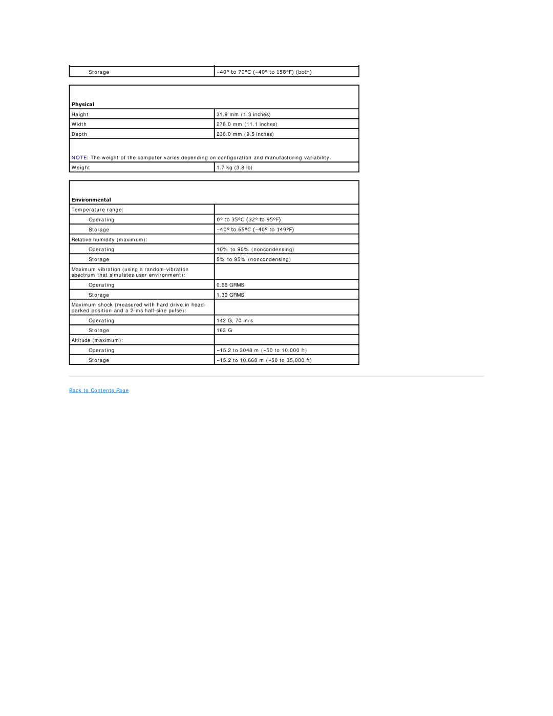 Dell D410, PP06S specifications Physical, Environmental 