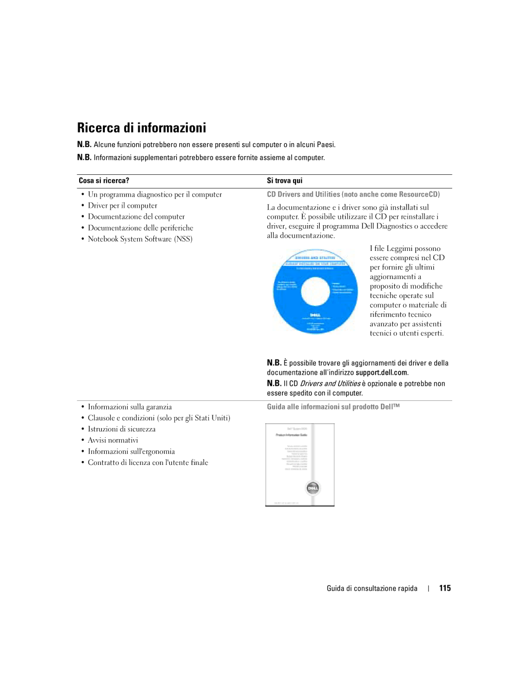 Dell PP06S manual Ricerca di informazioni, 115, Guida alle informazioni sul prodotto Dell 