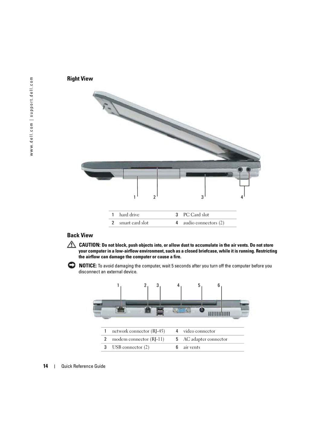 Dell PP06S manual Right View, Back View 