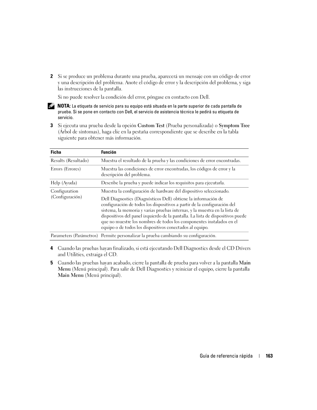 Dell PP06S manual Guía de referencia rápida 163, Ficha Función 