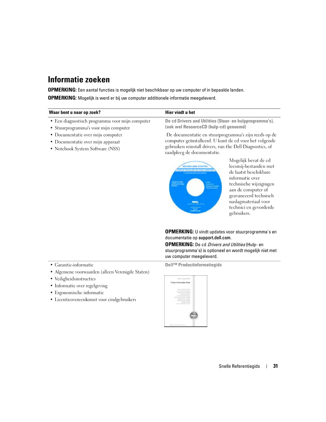 Dell PP06S manual Informatie zoeken, Ook wel ResourceCD hulp-cd genoemd, Dell Productinformatiegids 