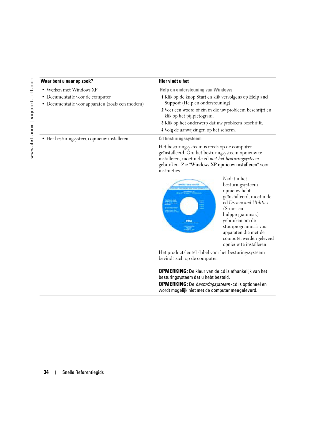 Dell PP06S manual Help en ondersteuning van Windows, Cd besturingssysteem 