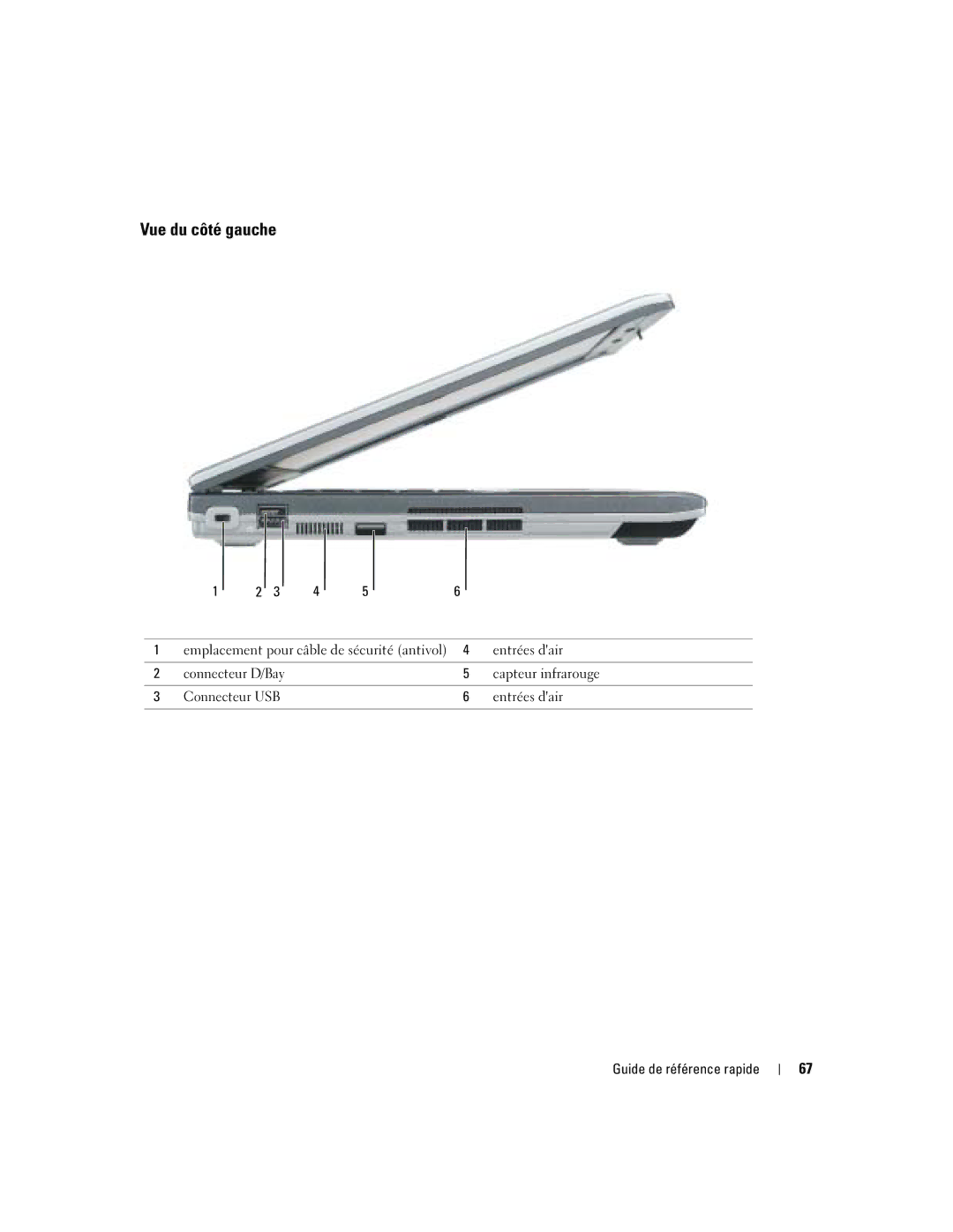 Dell PP06S manual Vue du côté gauche, Connecteur D/Bay, Connecteur USB 