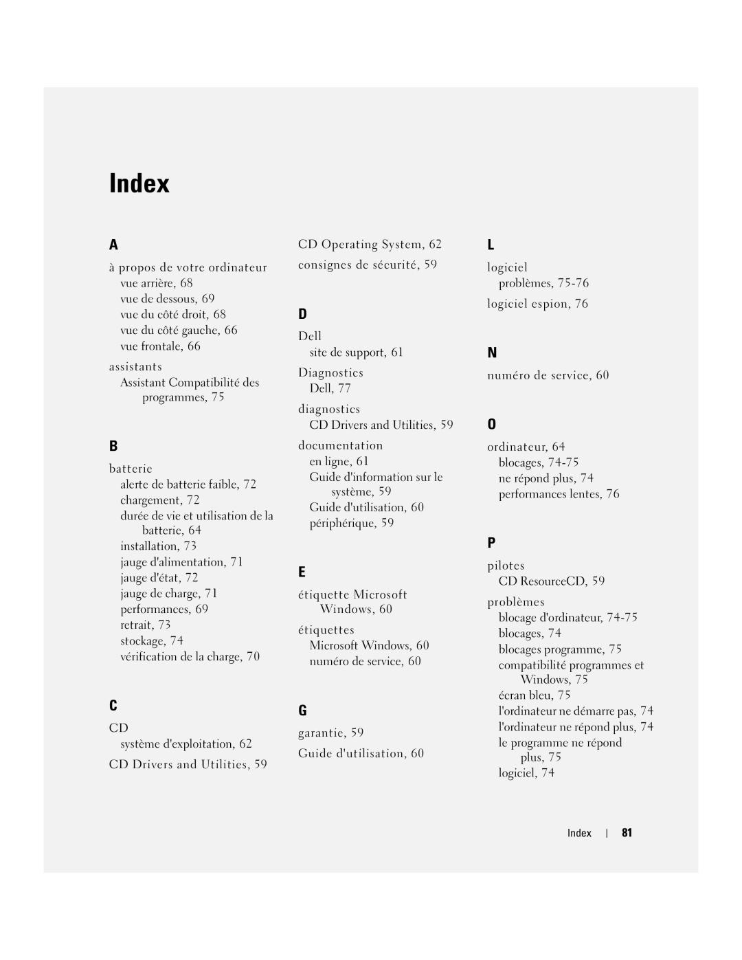 Dell PP06S manual Index 