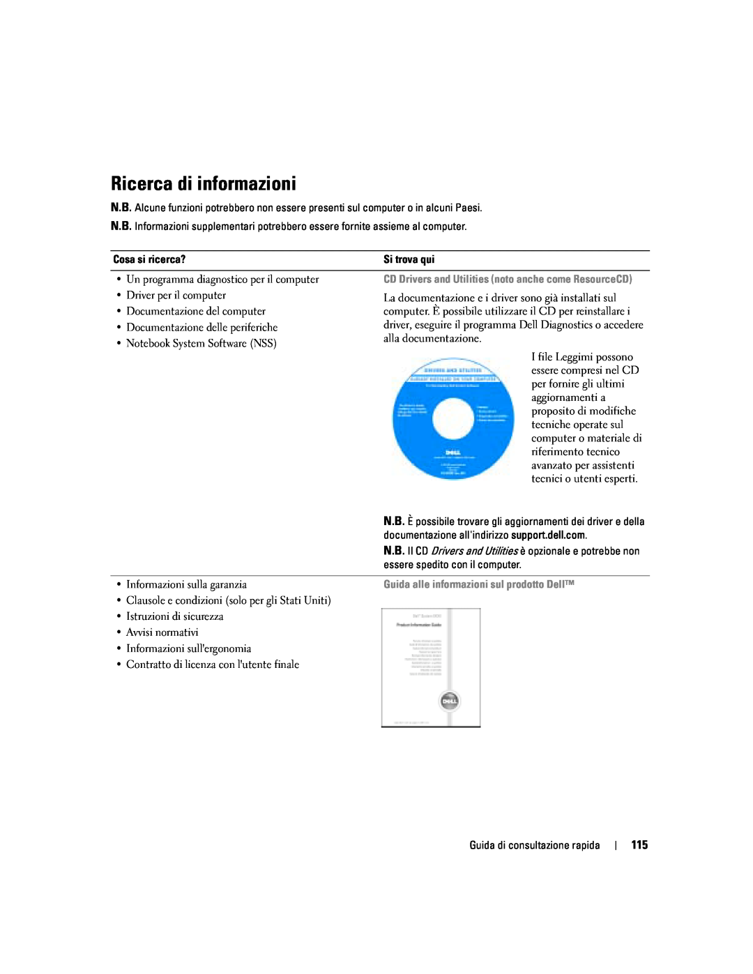 Dell PP06S manual Ricerca di informazioni, Guida alle informazioni sul prodotto Dell 
