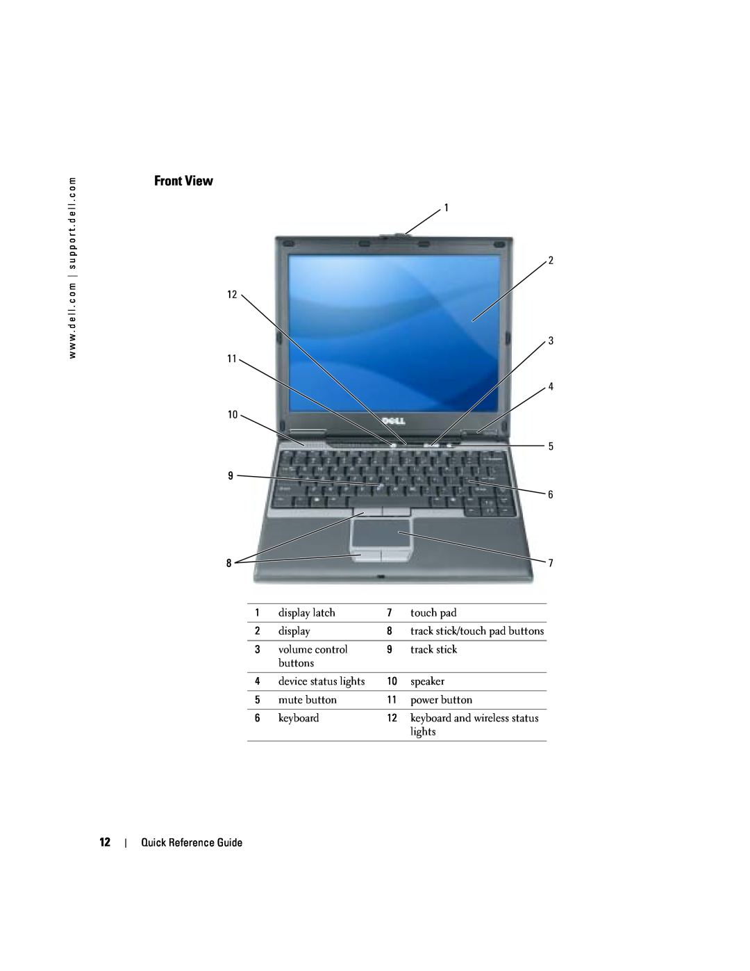 Dell PP06S manual Front View 