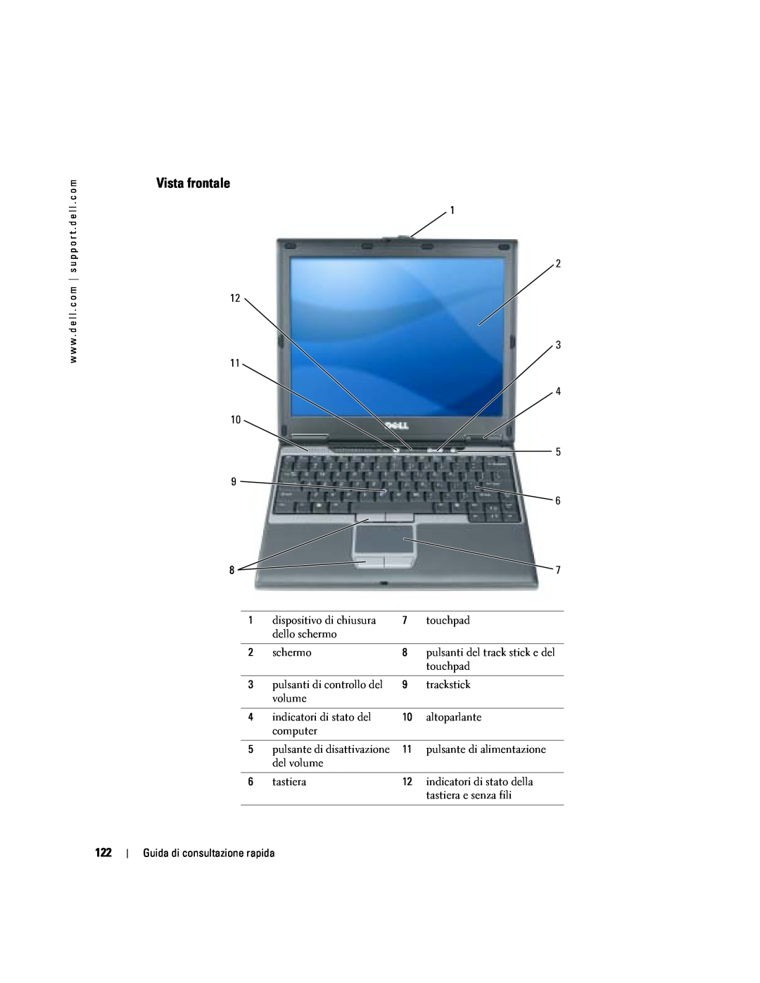 Dell PP06S manual Vista frontale, Guida di consultazione rapida 