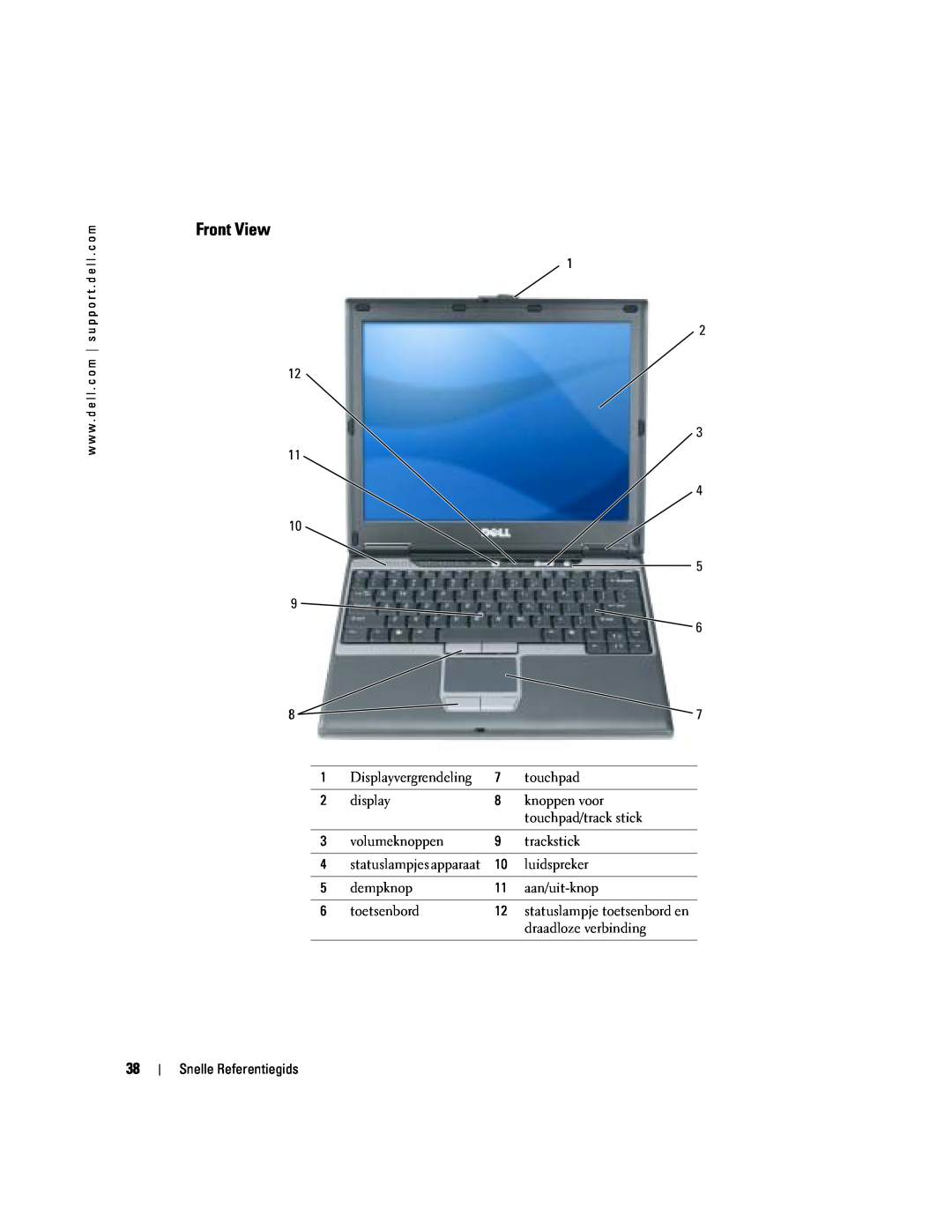 Dell PP06S manual Front View 