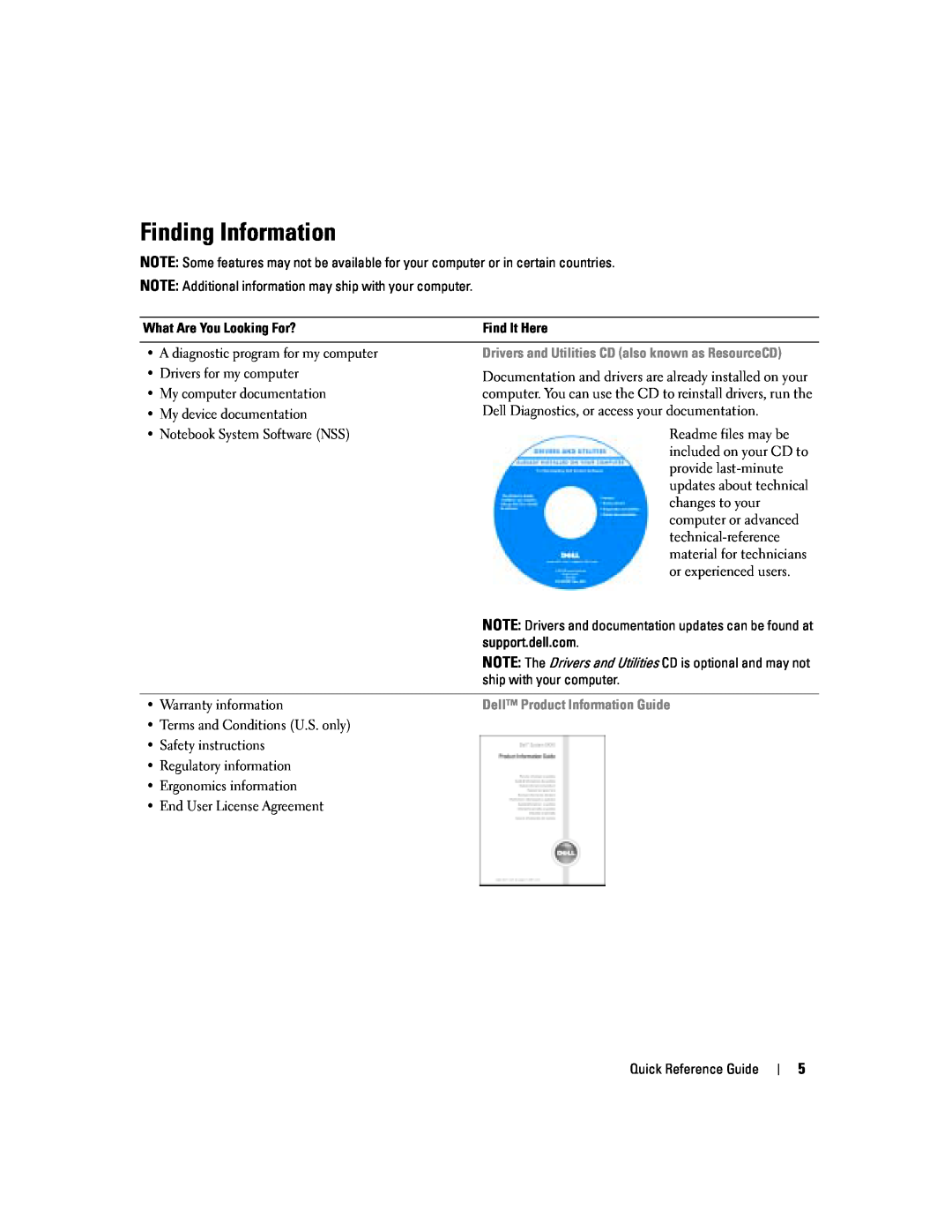 Dell PP06S manual Finding Information, Dell Product Information Guide 
