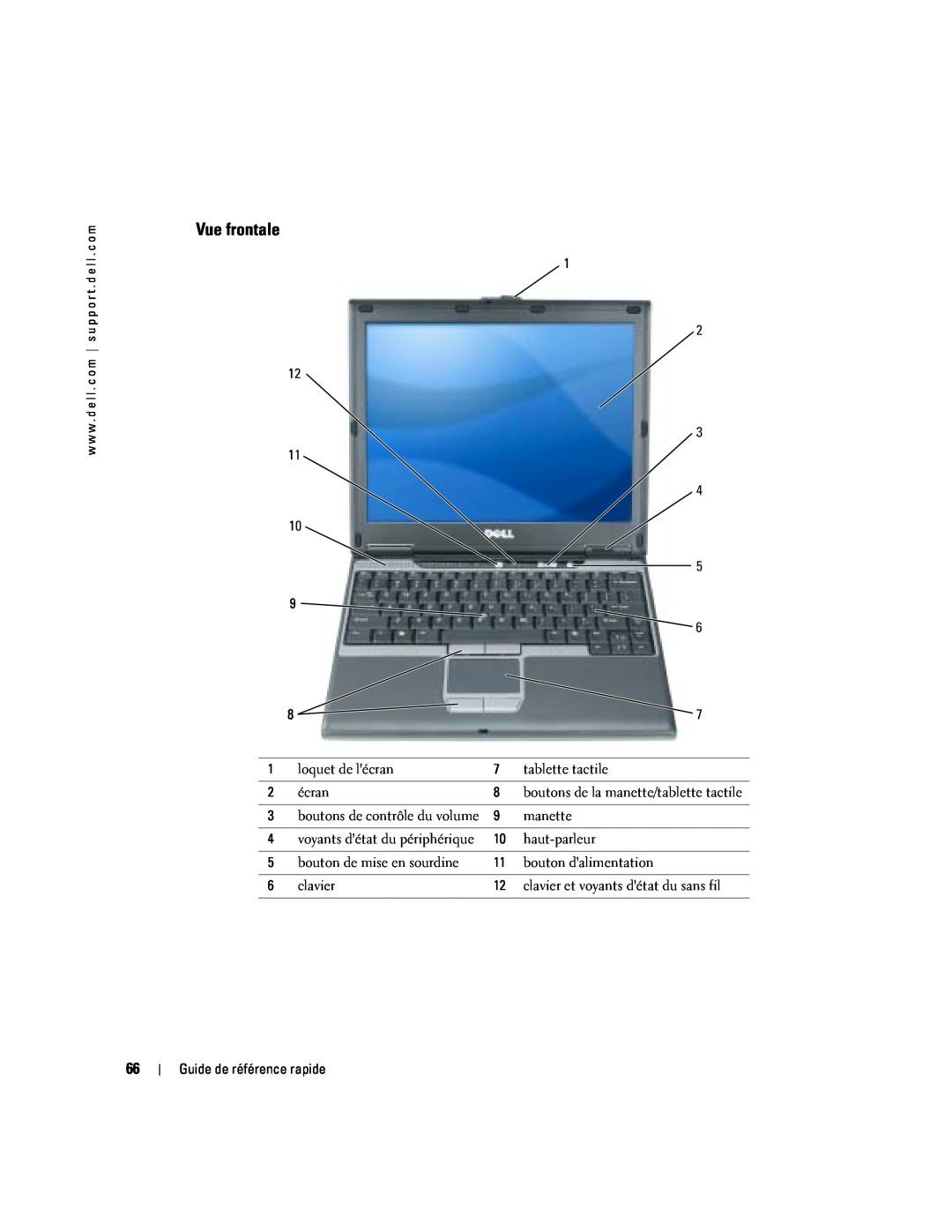 Dell PP06S manual Vue frontale 