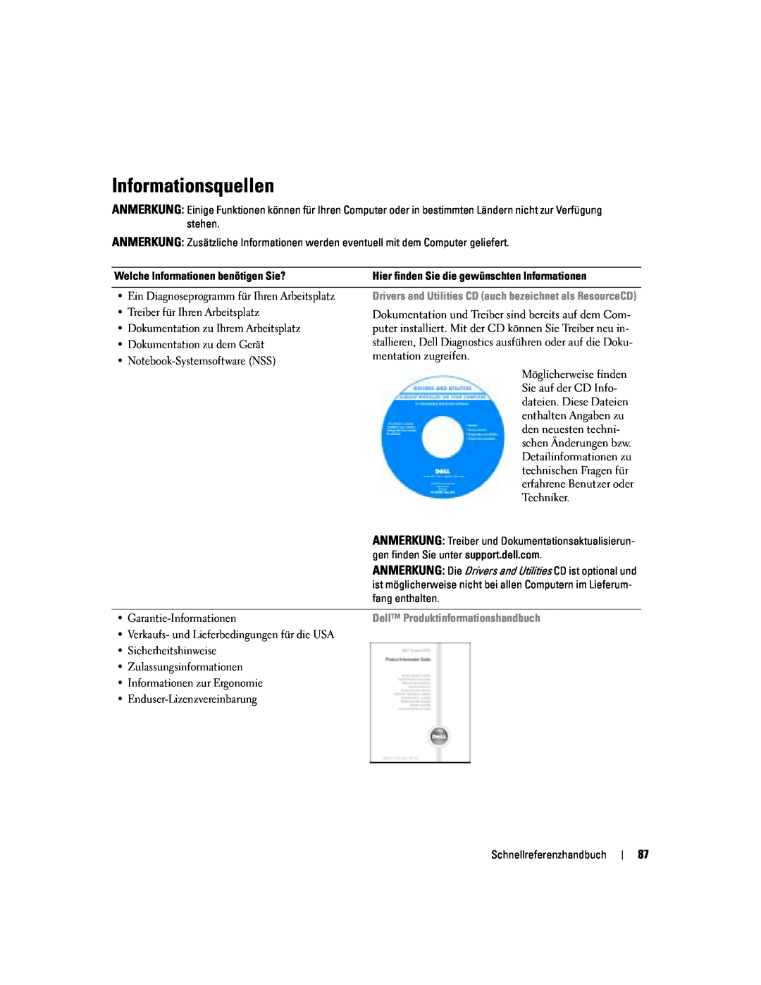 Dell PP06S manual Informationsquellen, Dell Produktinformationshandbuch 