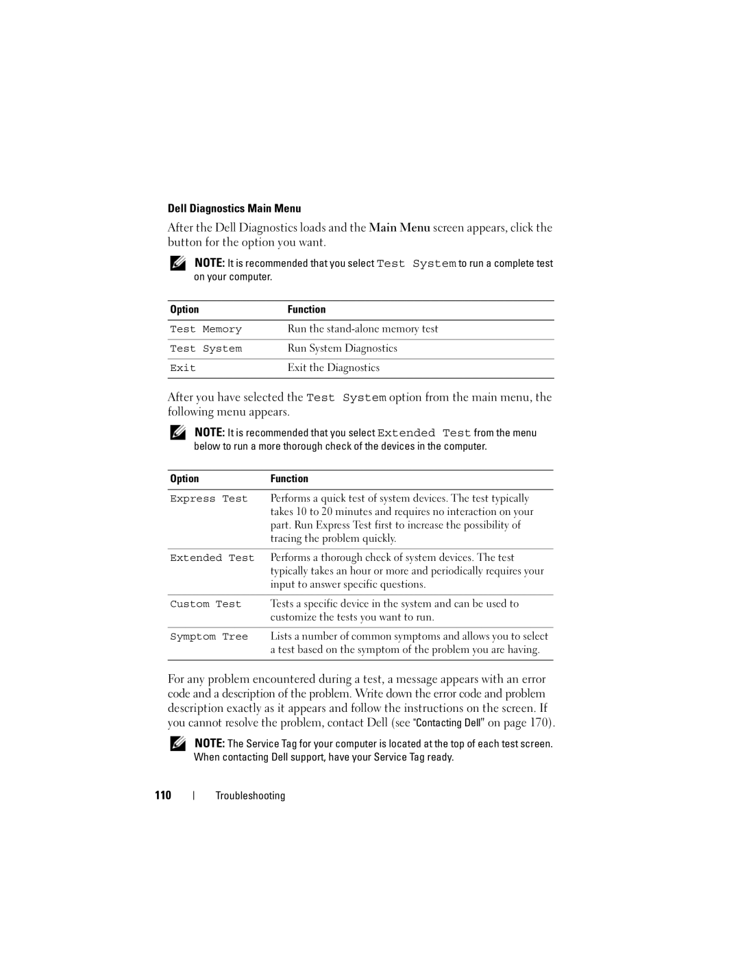 Dell PP06XA, TM373 owner manual Dell Diagnostics Main Menu, 110, Option Function, OptionFunction 