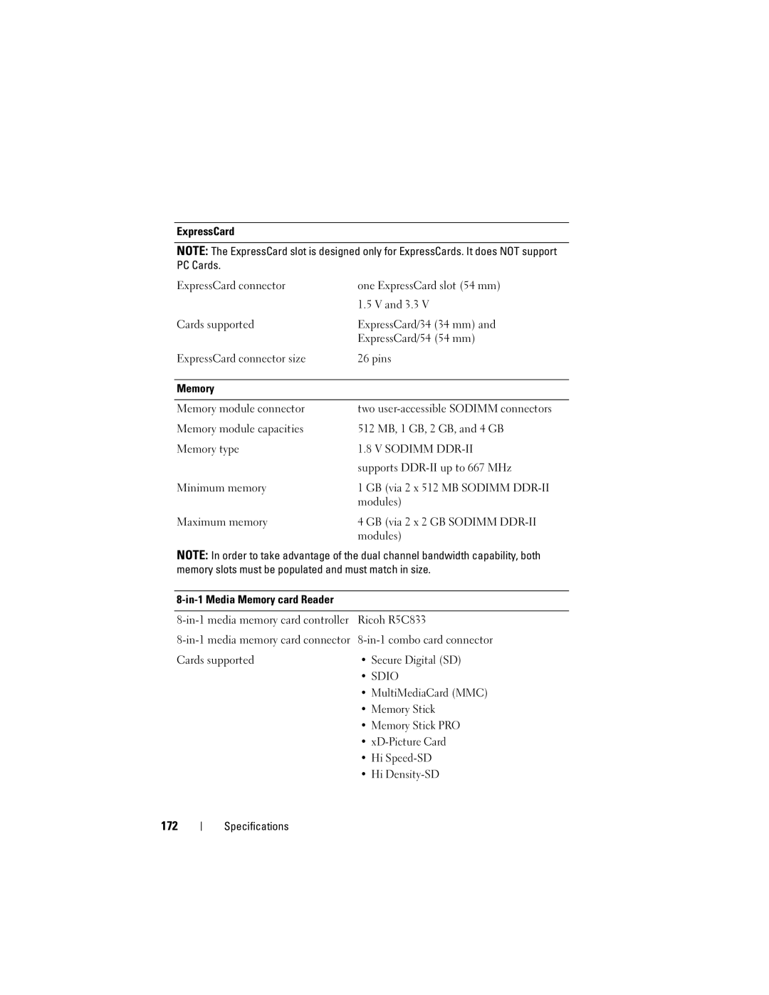 Dell PP06XA, TM373 owner manual 172, Supports DDR-II up to 667 MHz, MultiMediaCard MMC 