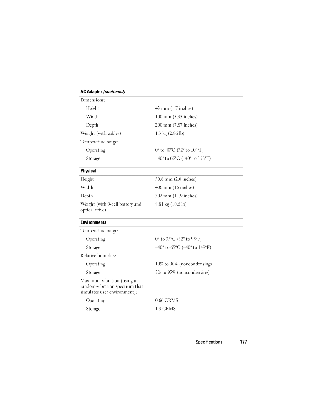 Dell TM373, PP06XA owner manual 177 