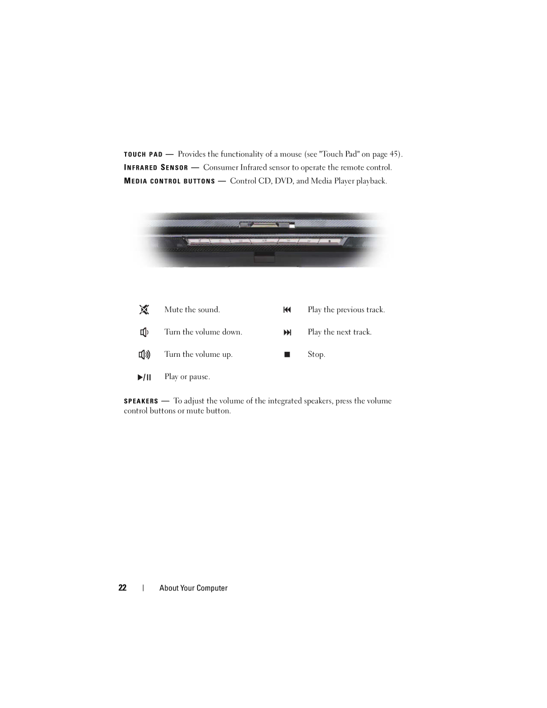 Dell PP06XA, TM373 owner manual About Your Computer 