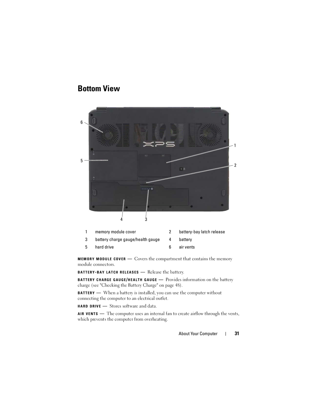 Dell TM373, PP06XA owner manual Bottom View, Battery, Hard drive Air vents 