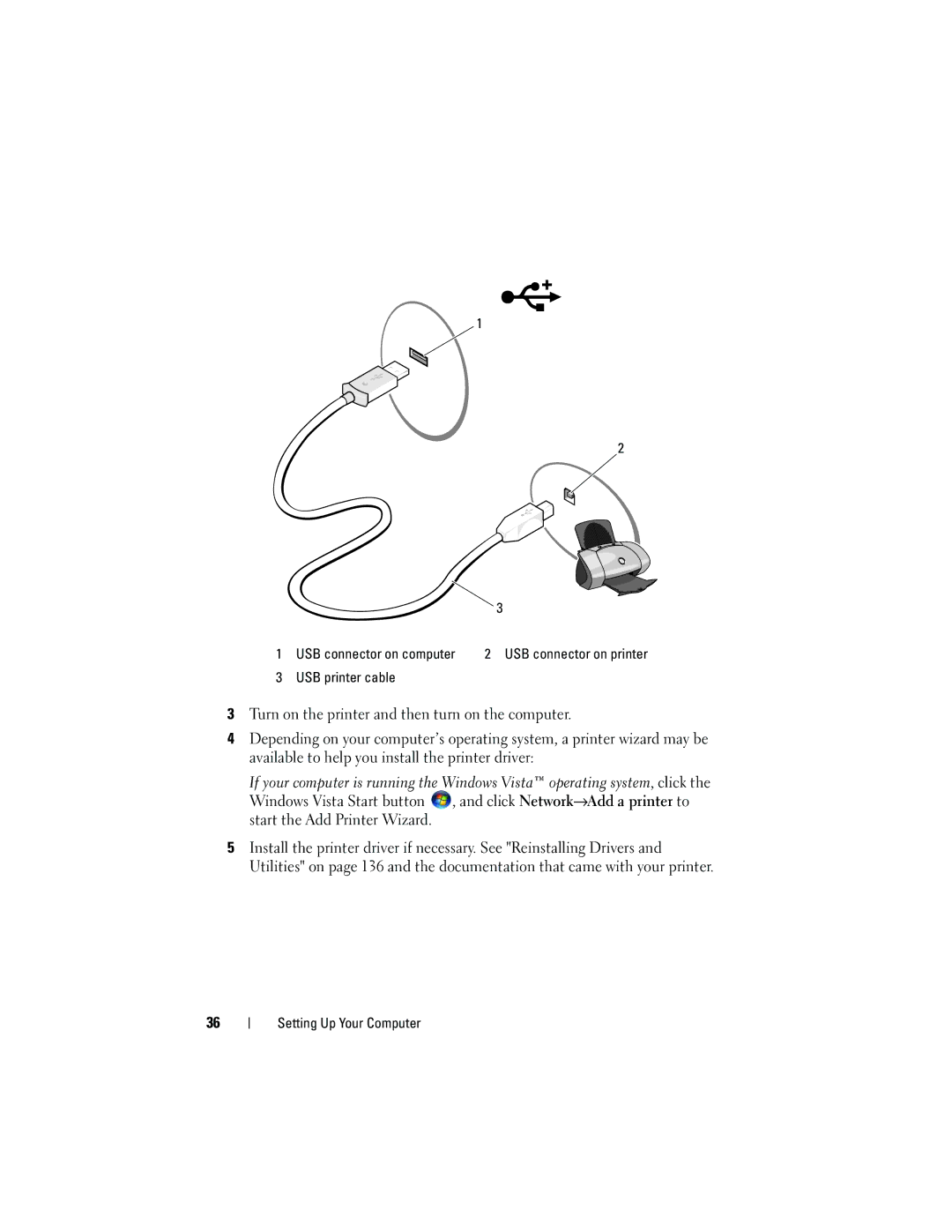 Dell PP06XA, TM373 owner manual USB connector on computer, USB printer cable 