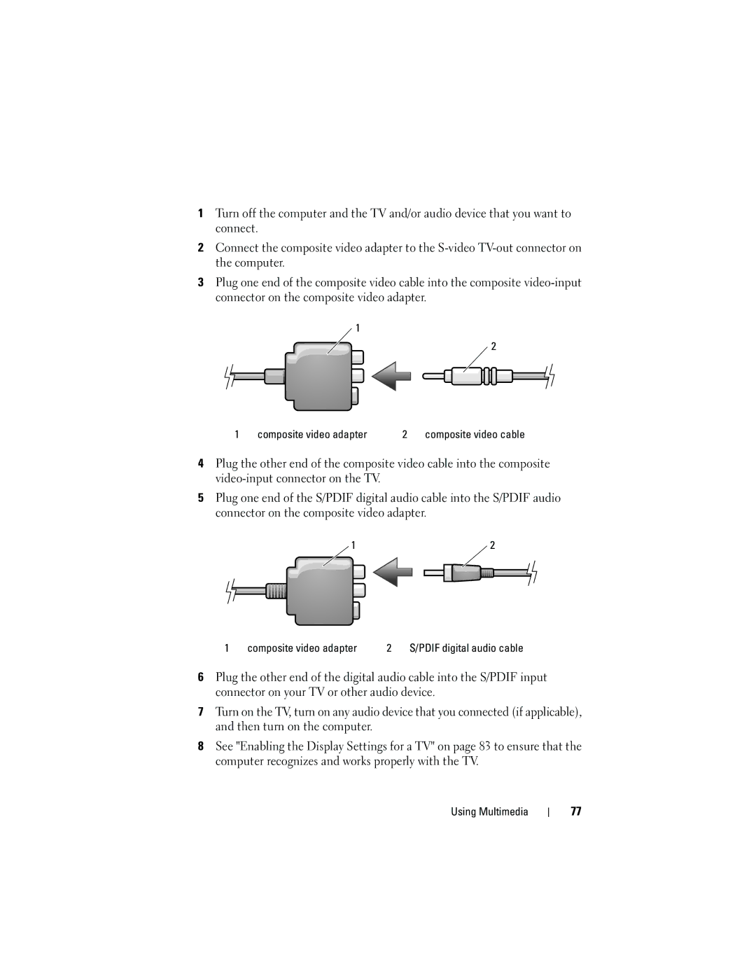 Dell TM373, PP06XA owner manual Composite video adapter Pdif digital audio cable 