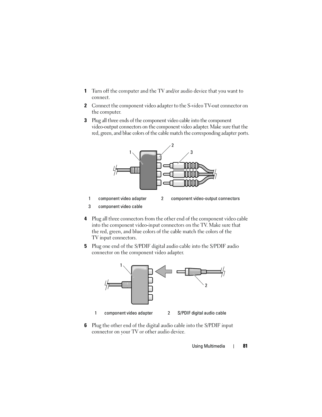 Dell TM373, PP06XA owner manual Component video-output connectors 