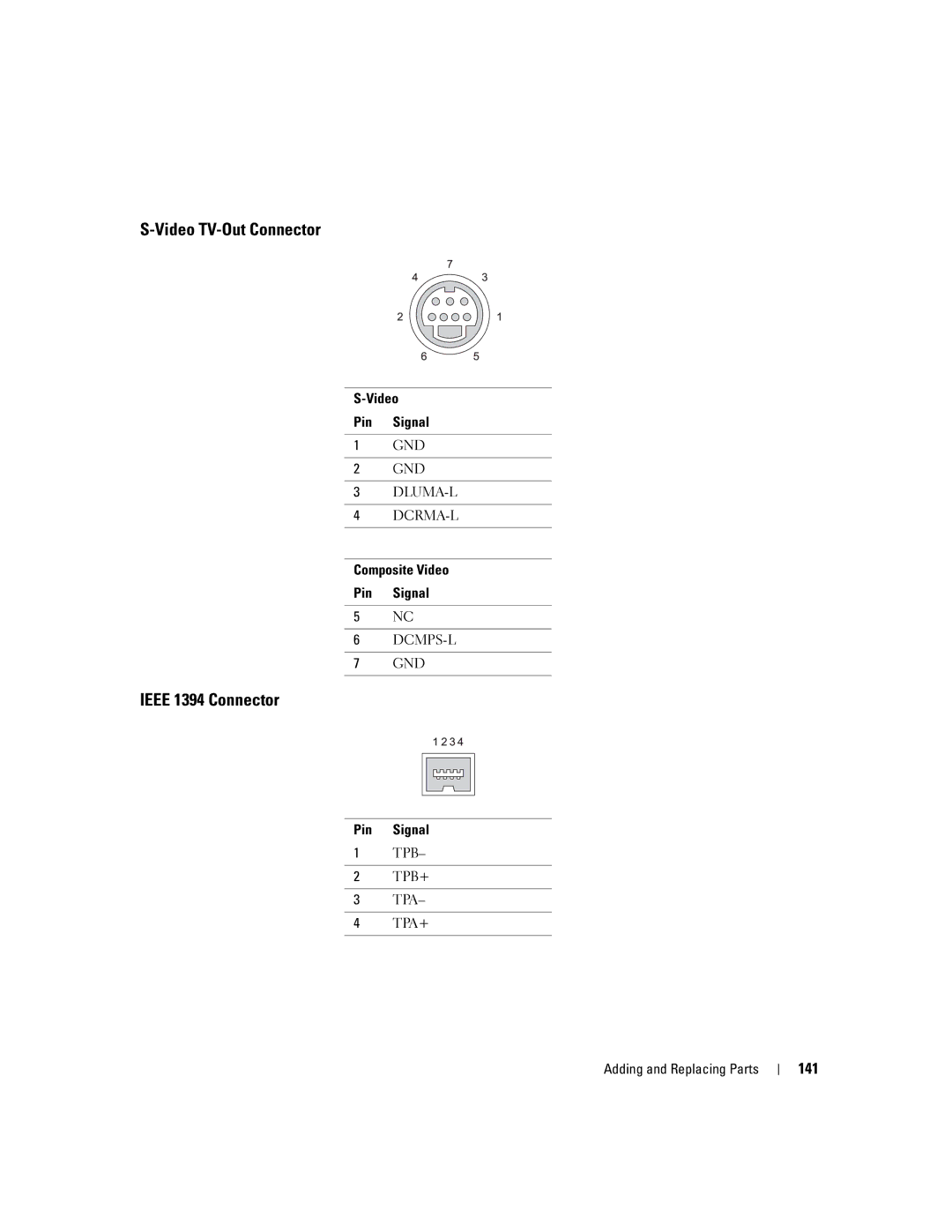 Dell PP09L owner manual Video TV-Out Connector, Ieee 1394 Connector, 141 