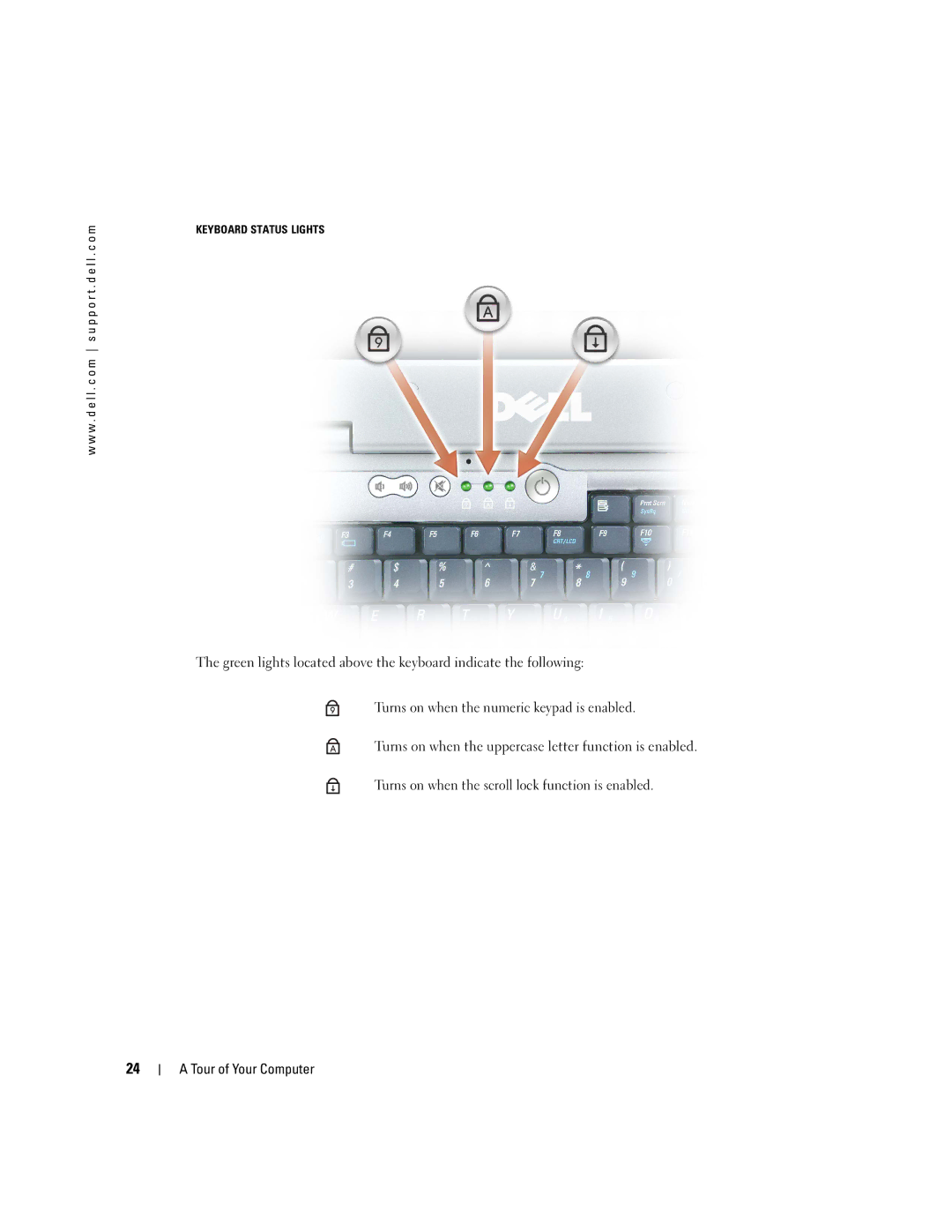 Dell PP09L owner manual Keyboard Status Lights 