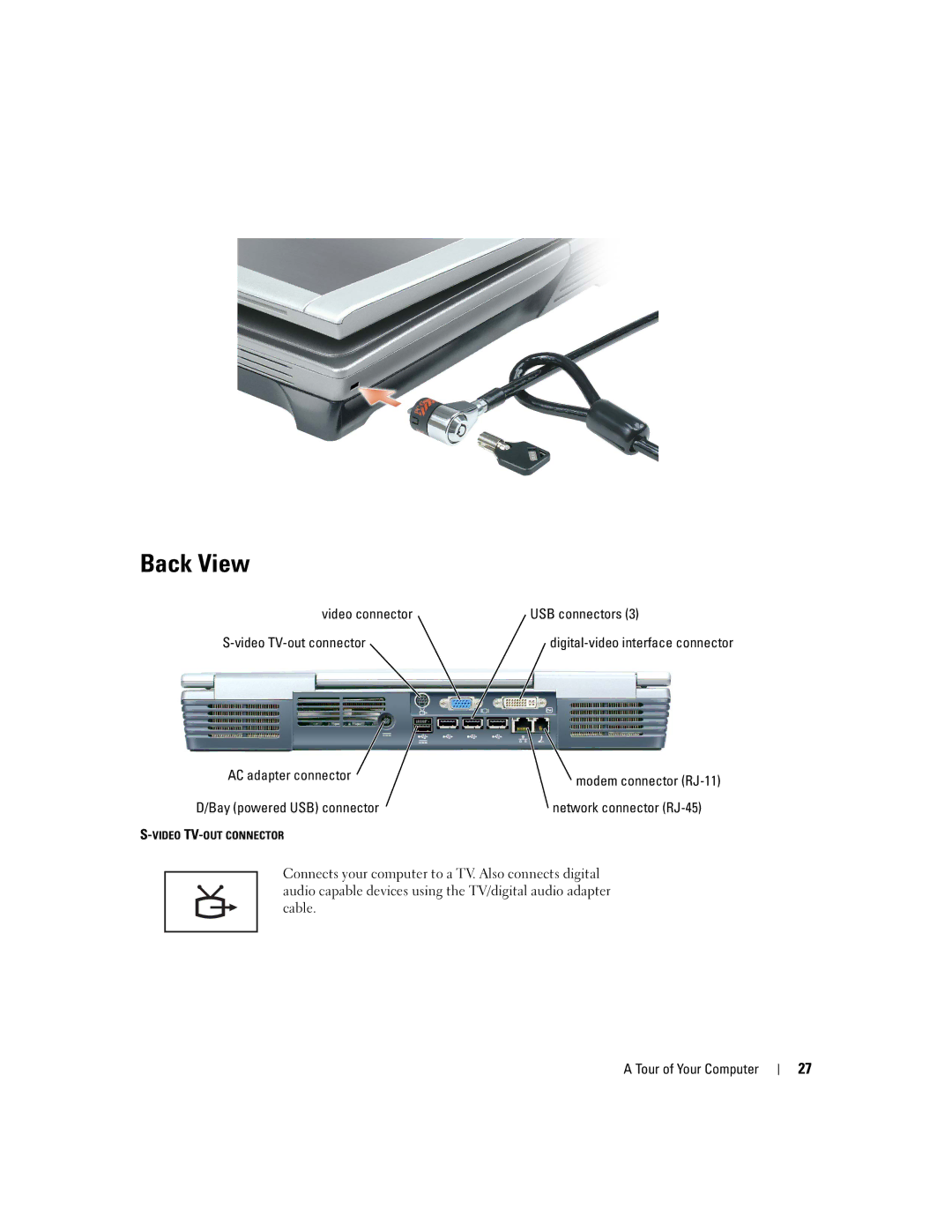 Dell PP09L owner manual Back View 