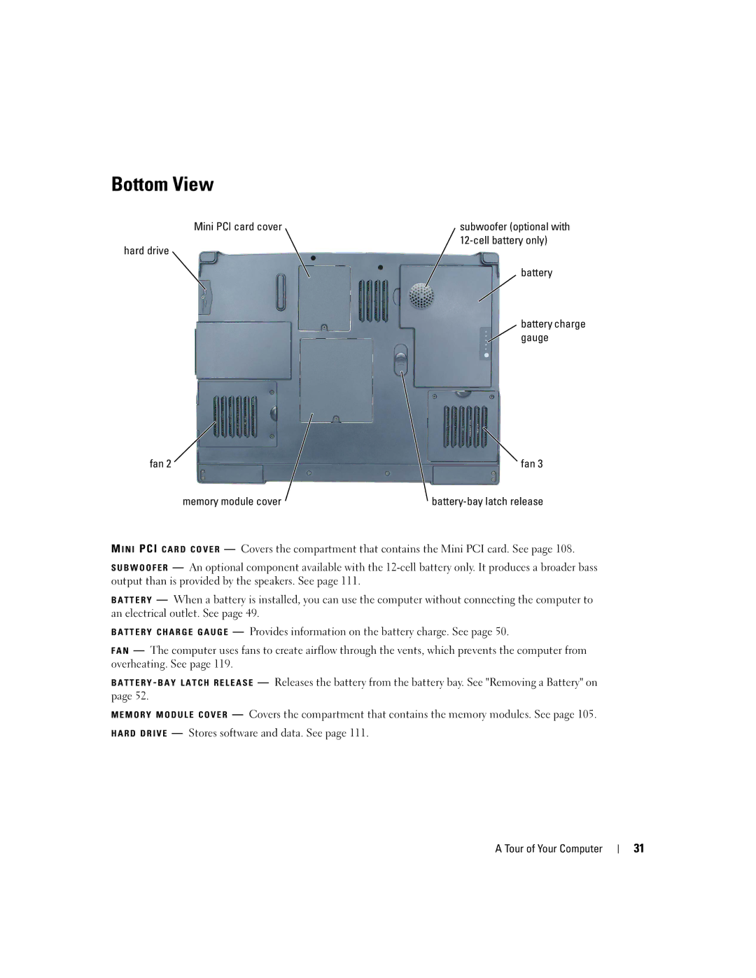 Dell PP09L owner manual Bottom View 