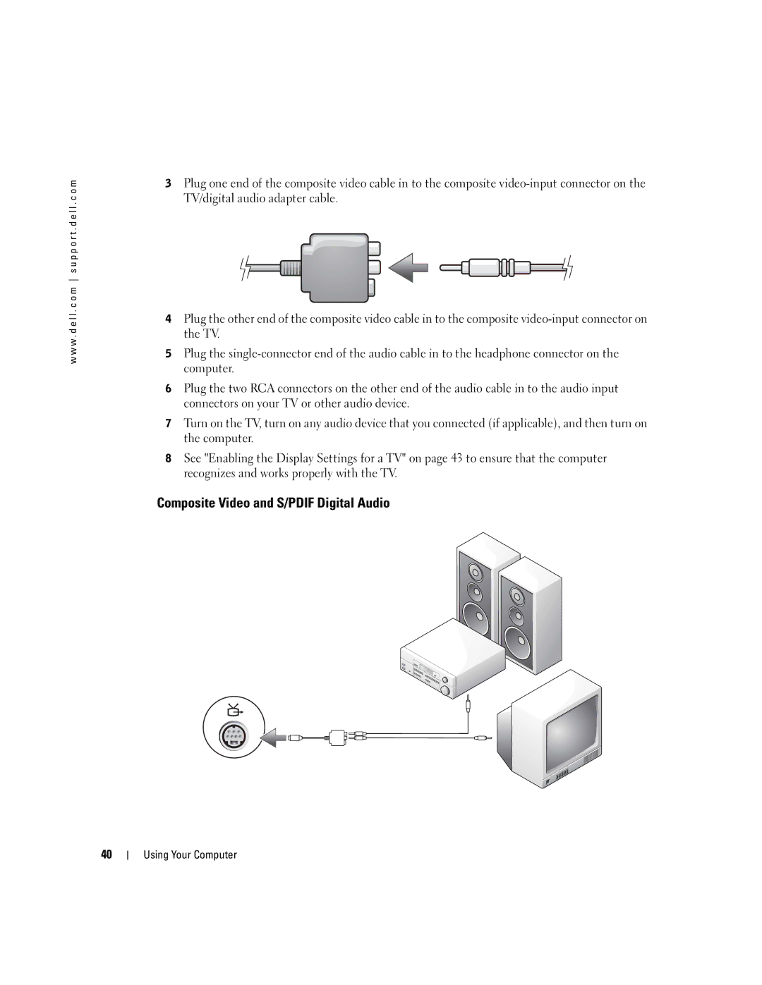 Dell PP09L owner manual Composite Video and S/PDIF Digital Audio 