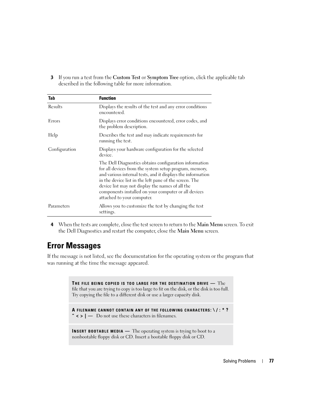 Dell PP09L owner manual Error Messages, Device 