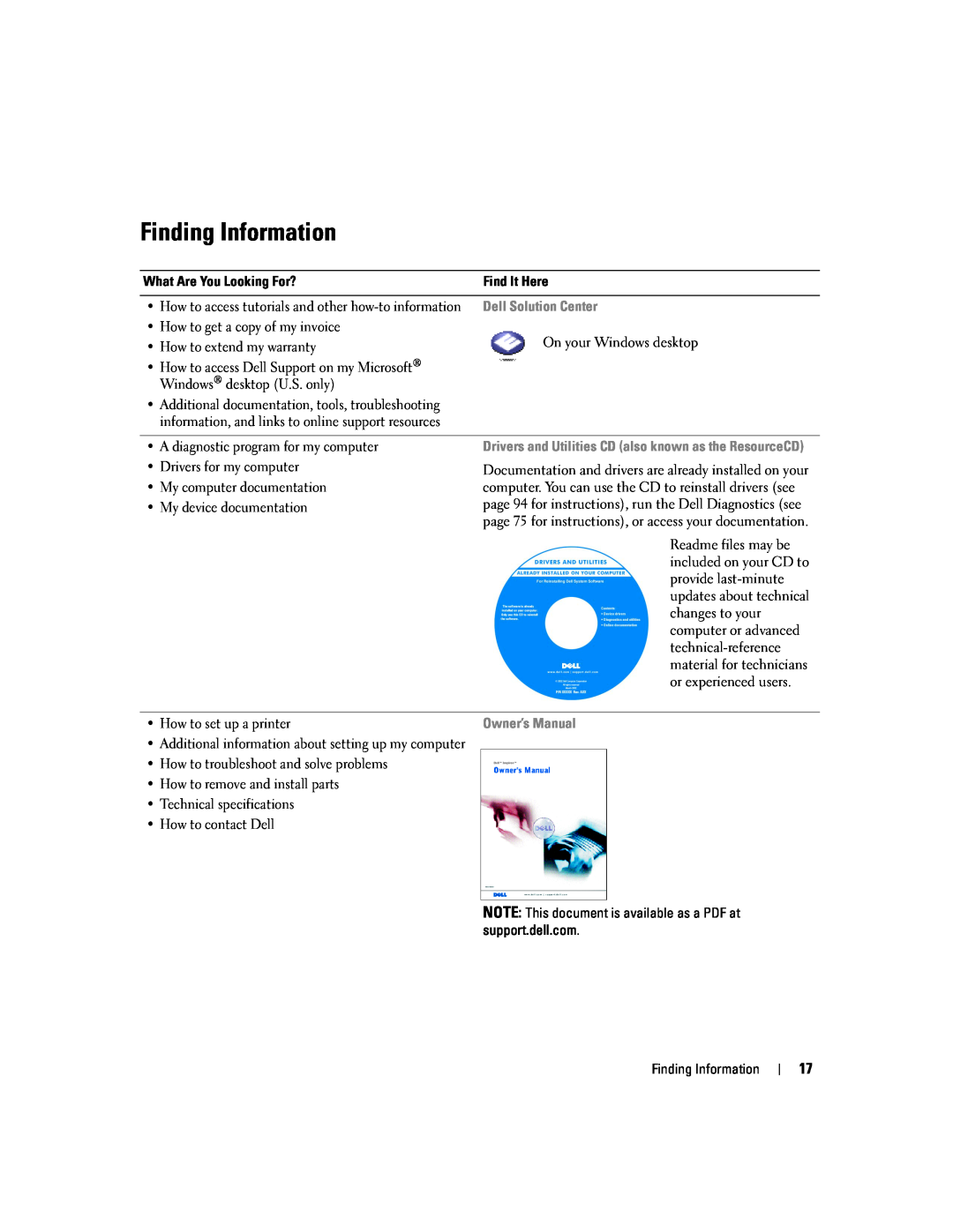 Dell PP09L owner manual Finding Information, Dell Solution Center, Drivers and Utilities CD also known as the ResourceCD 