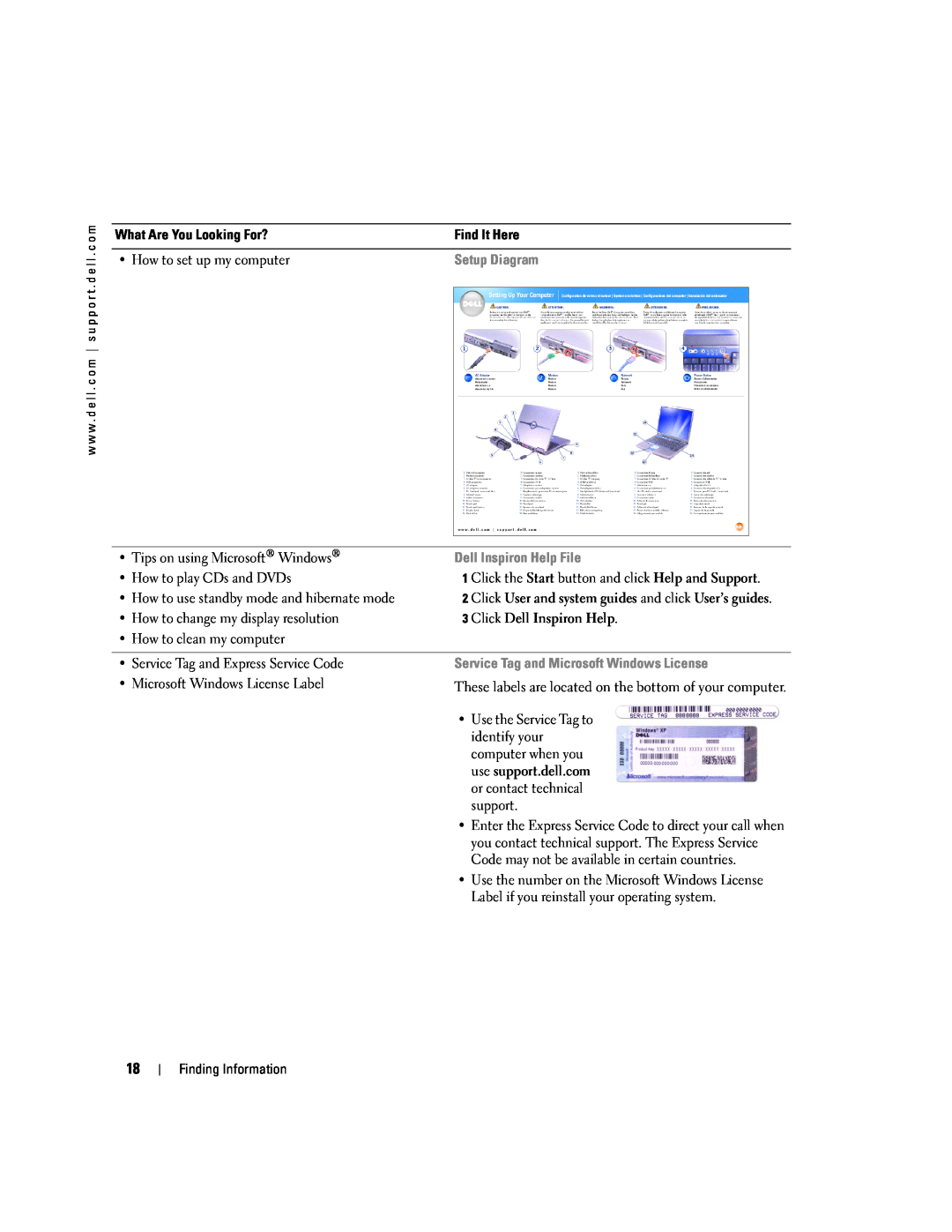 Dell PP09L owner manual Setup Diagram, Dell Inspiron Help File, Service Tag and Microsoft Windows License 