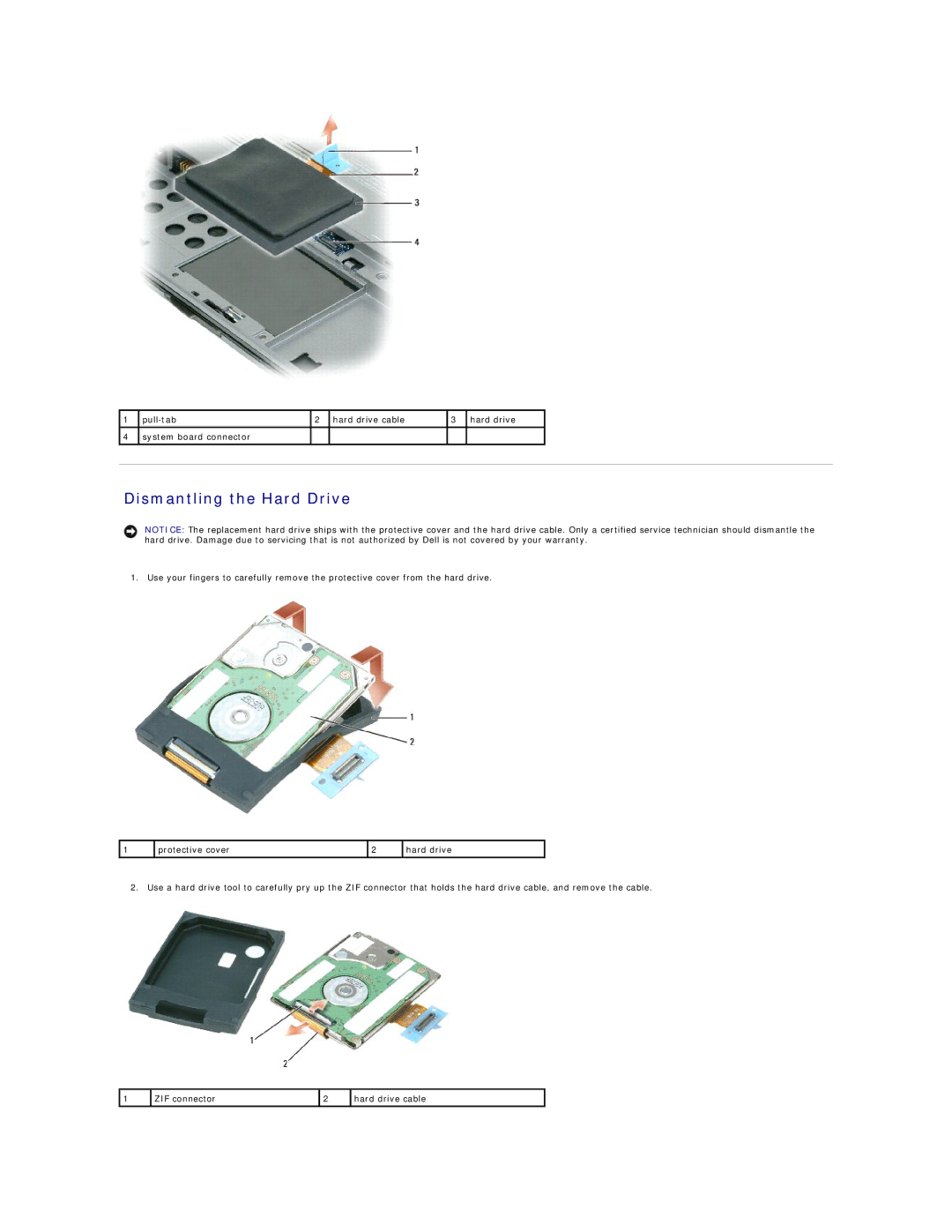 Dell PP09S, D430 manual Dismantling the Hard Drive 