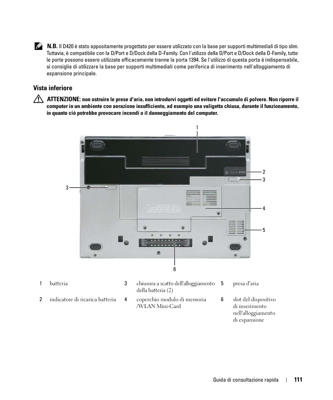 Dell JG941, PP09S manual Vista inferiore, 111 