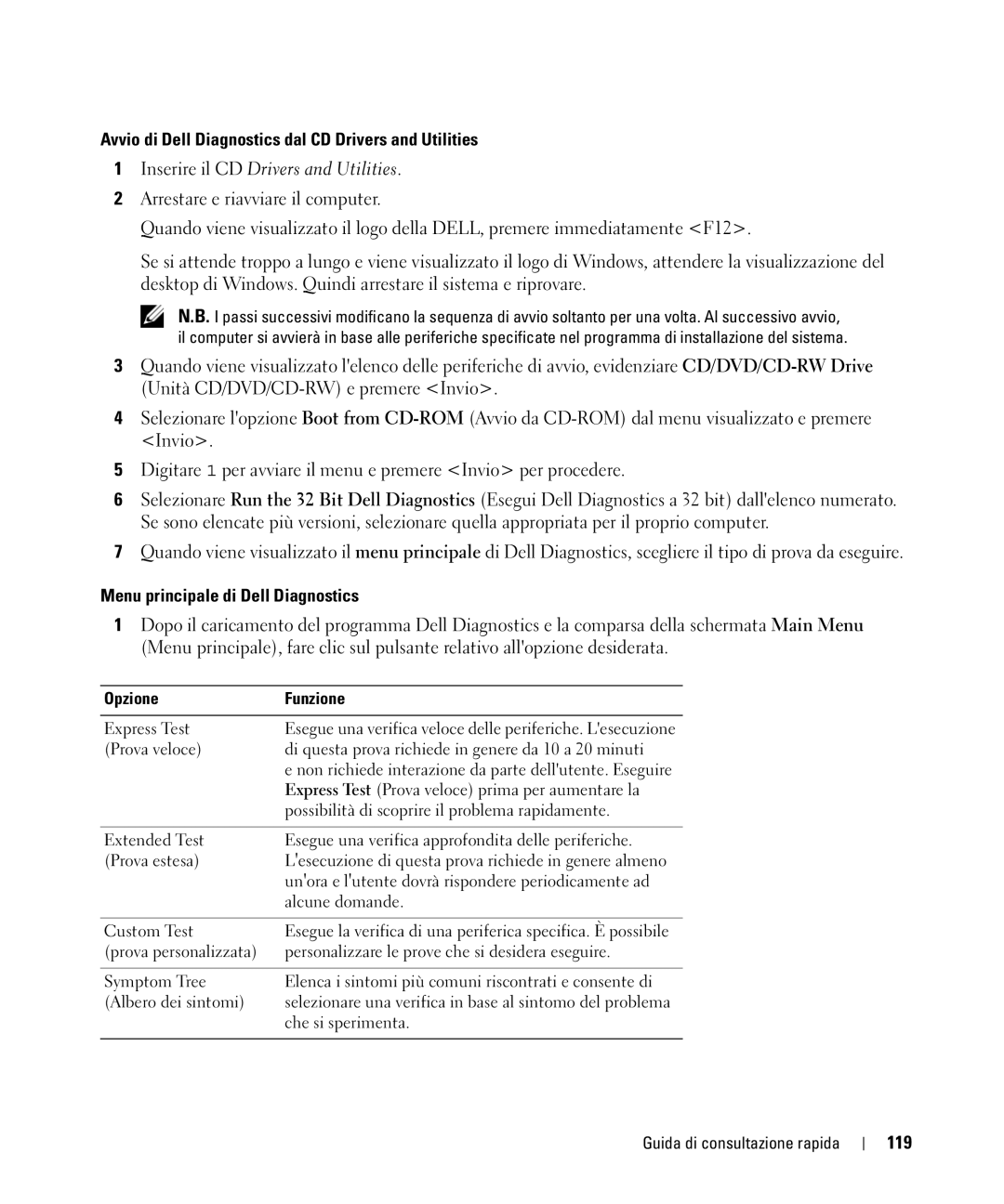 Dell JG941, PP09S manual Avvio di Dell Diagnostics dal CD Drivers and Utilities, Menu principale di Dell Diagnostics, 119 