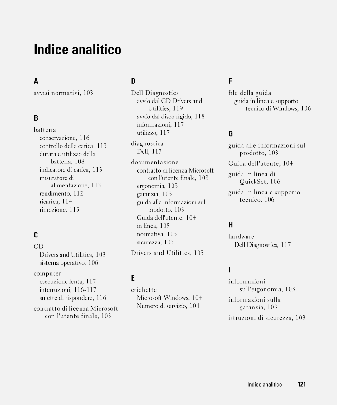 Dell JG941, PP09S manual 121, Indice analitico 