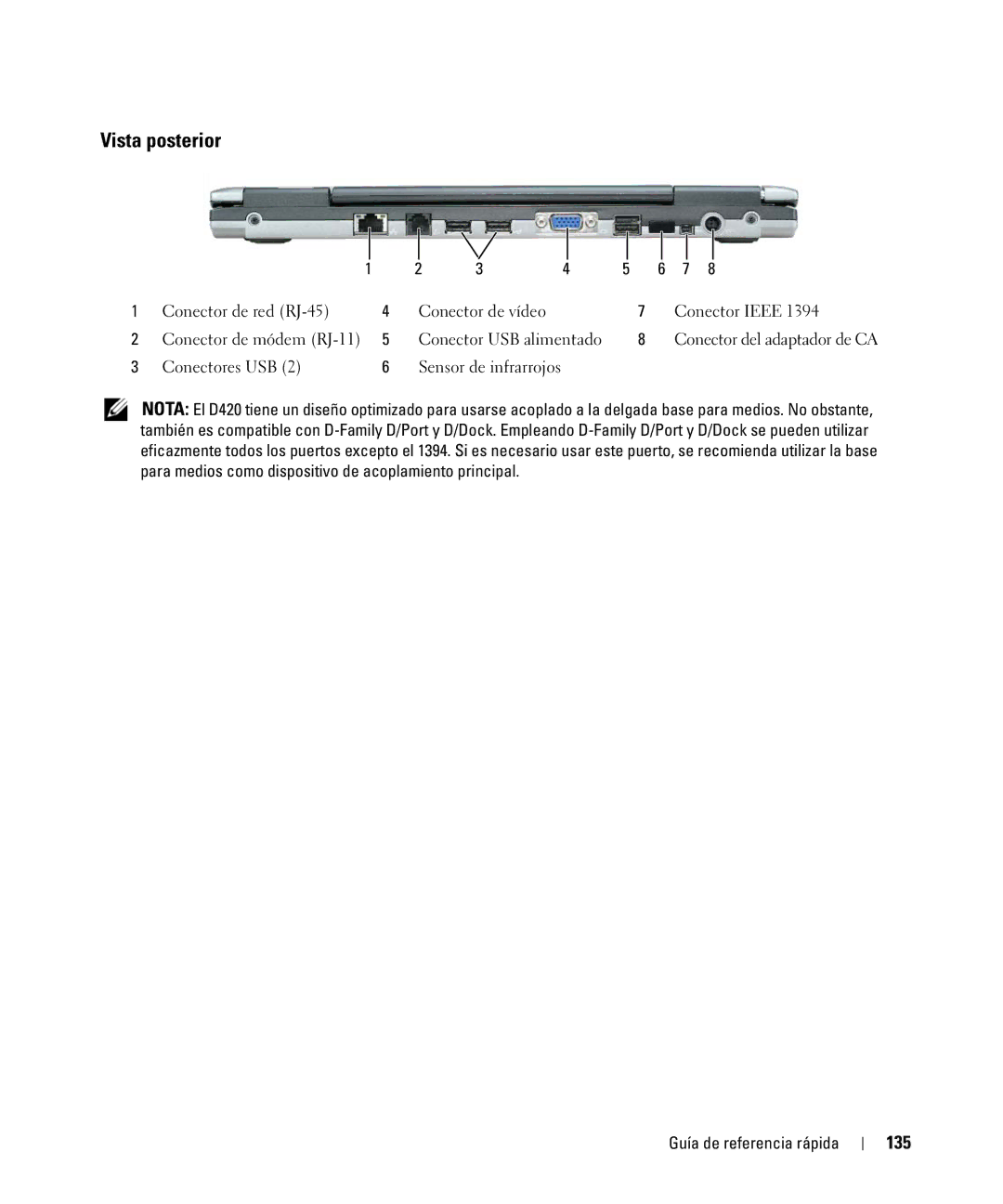 Dell JG941, PP09S manual Vista posterior, 135 