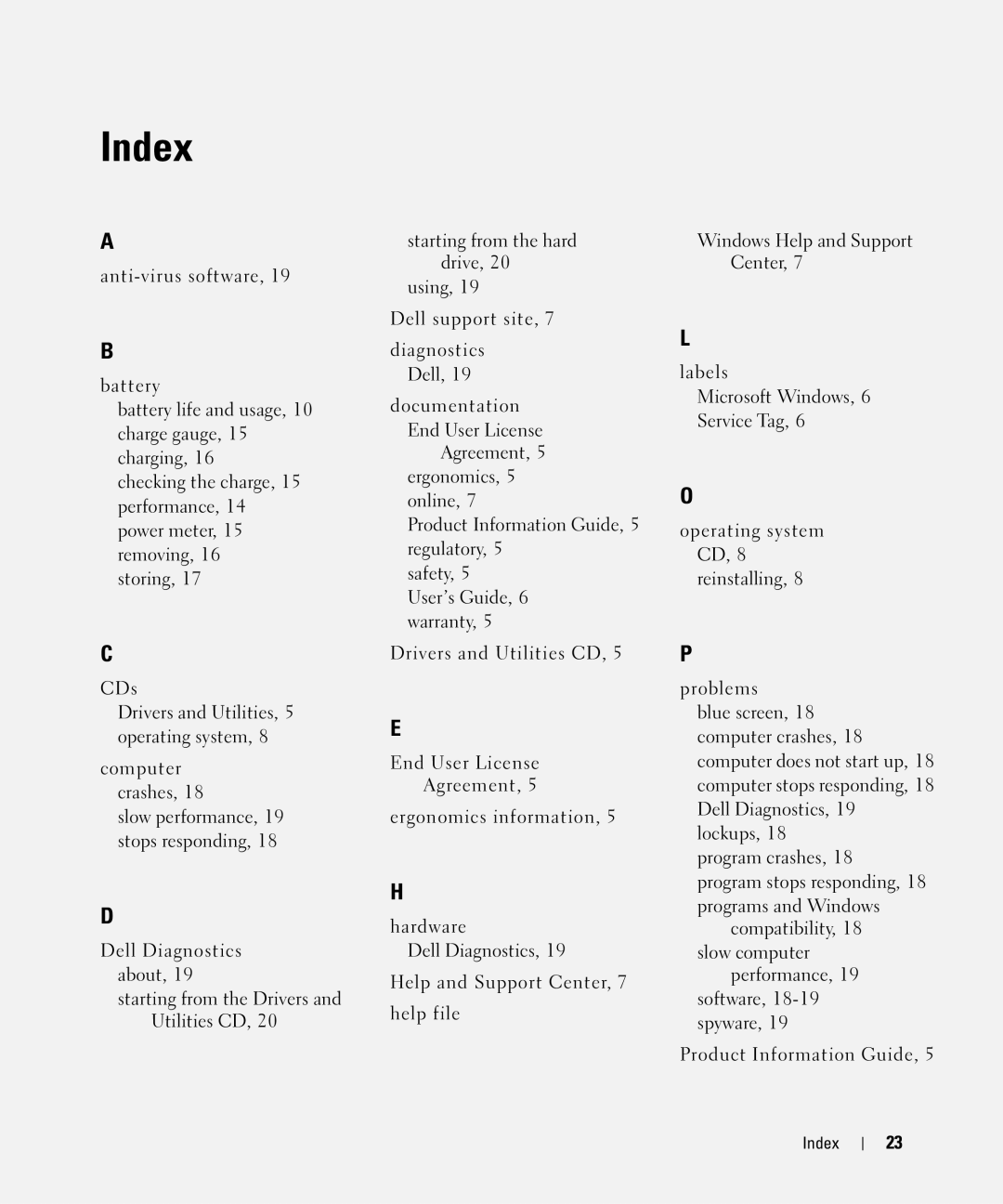 Dell JG941, PP09S manual Index 