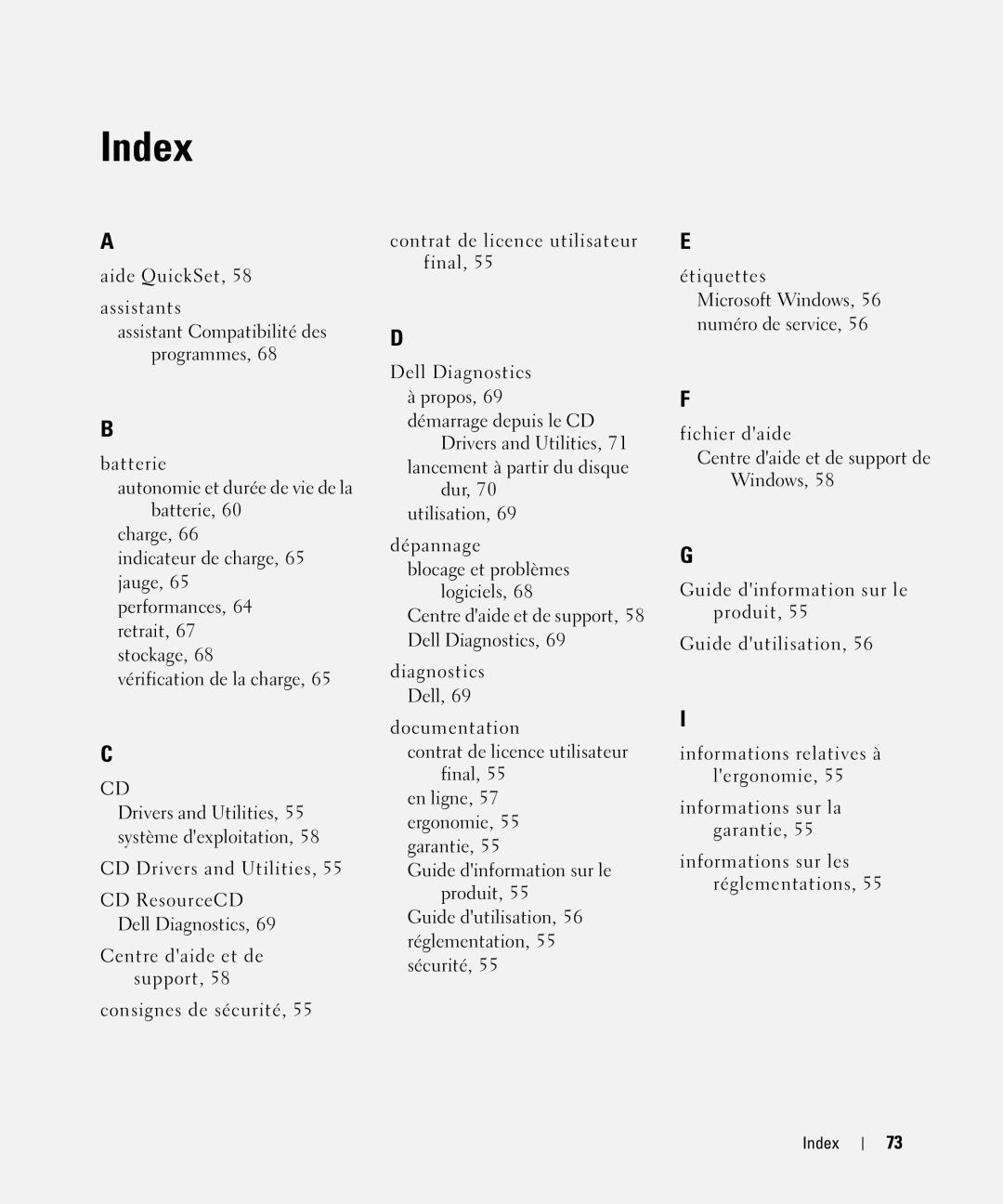 Dell JG941, PP09S manual Index 