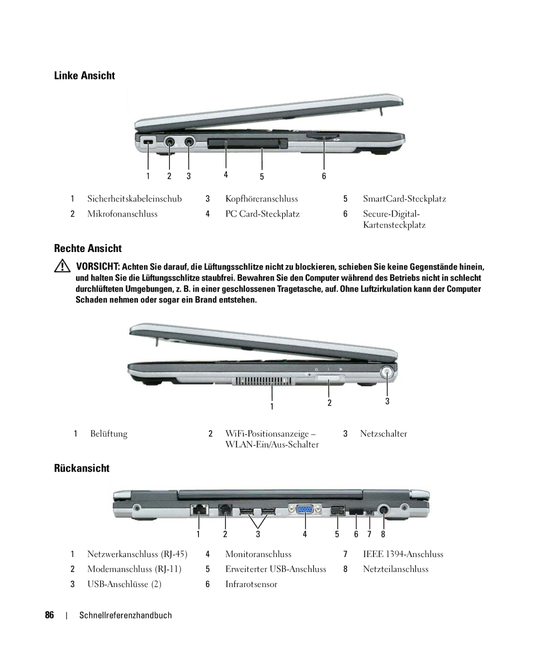 Dell PP09S, JG941 manual Linke Ansicht, Rechte Ansicht, Rückansicht 